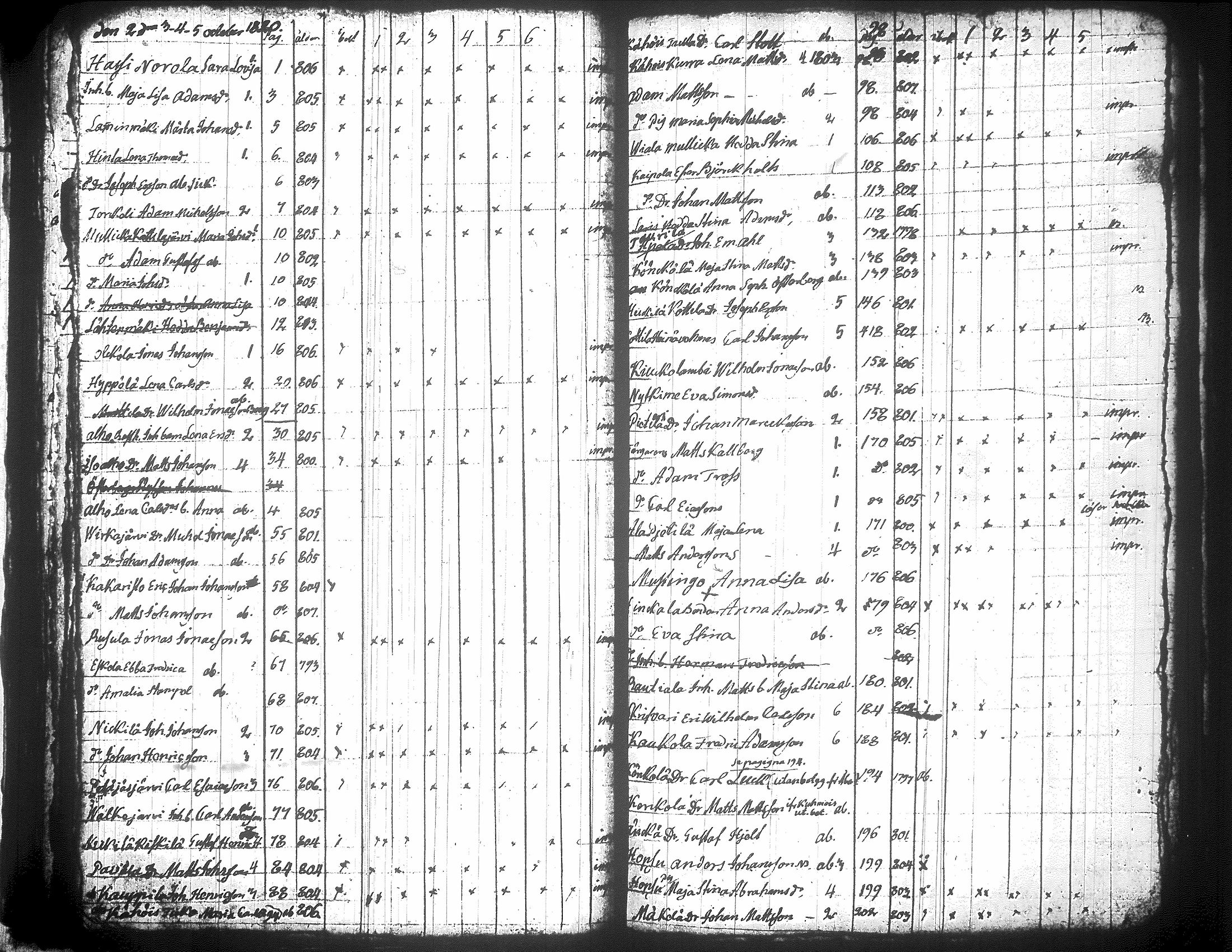 [ kuvat/141.jpg ]