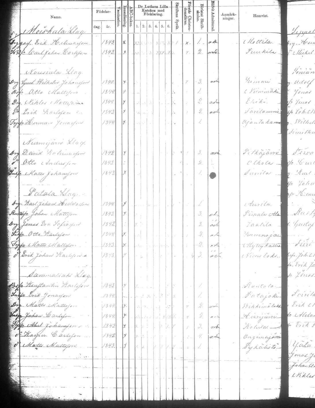 [ kuvat/170.jpg ]