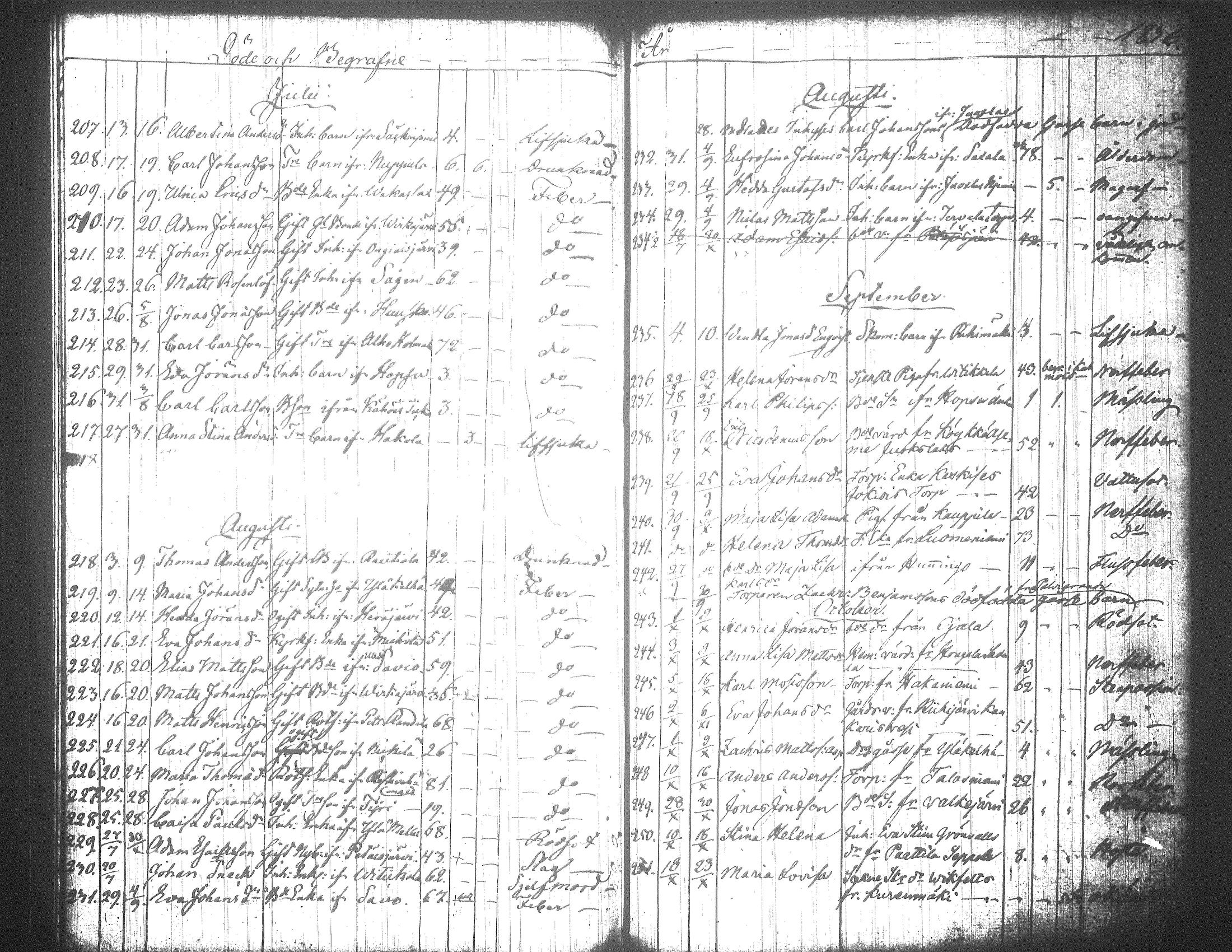 [ kuvat/684.jpg ]