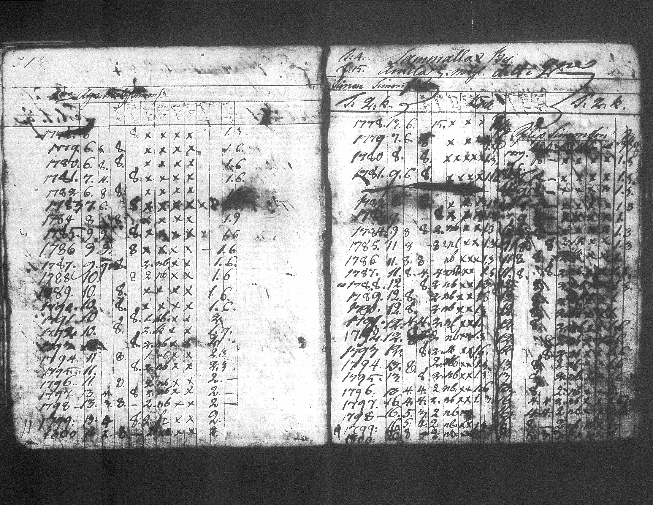 [ kuvat/126.jpg ]