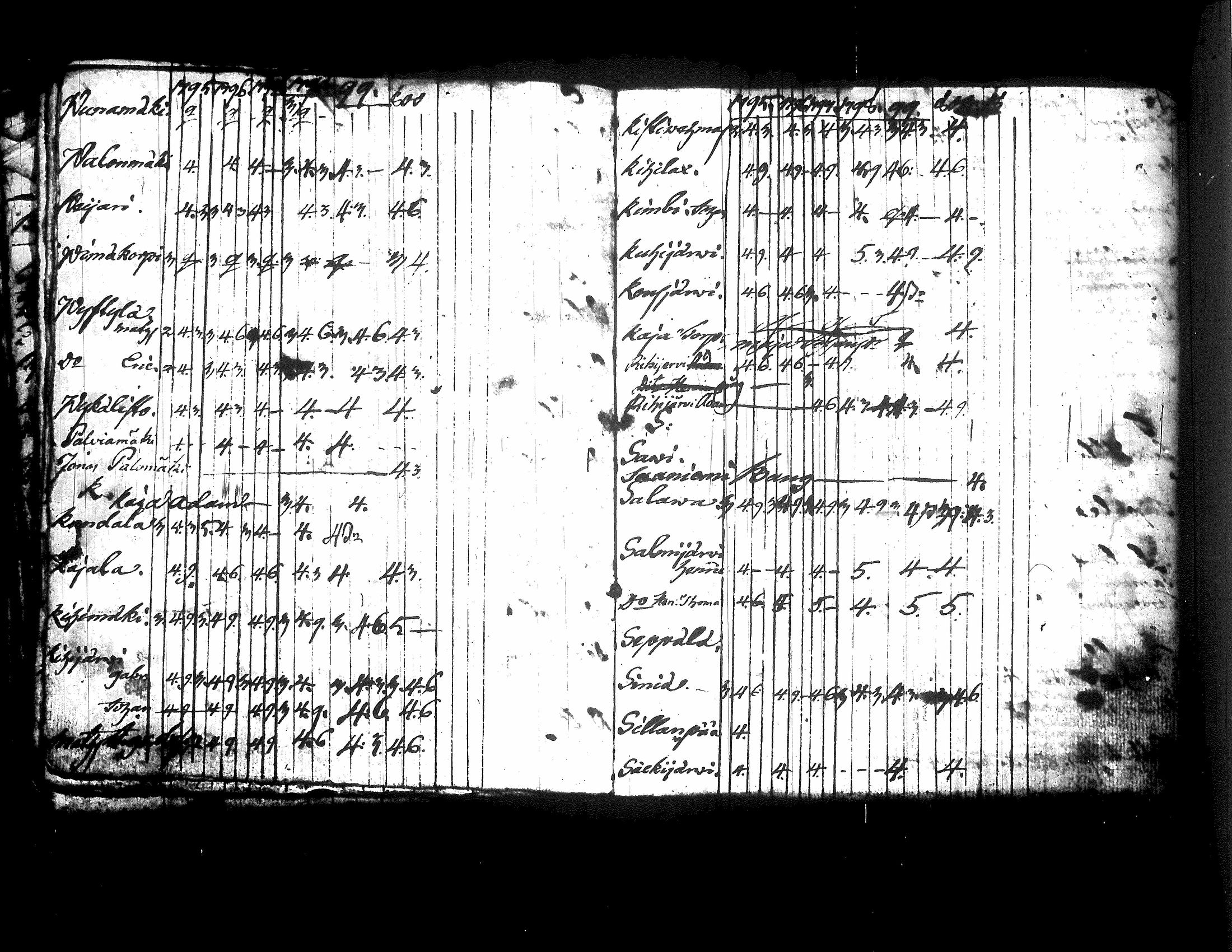 [ kuvat/164.jpg ]