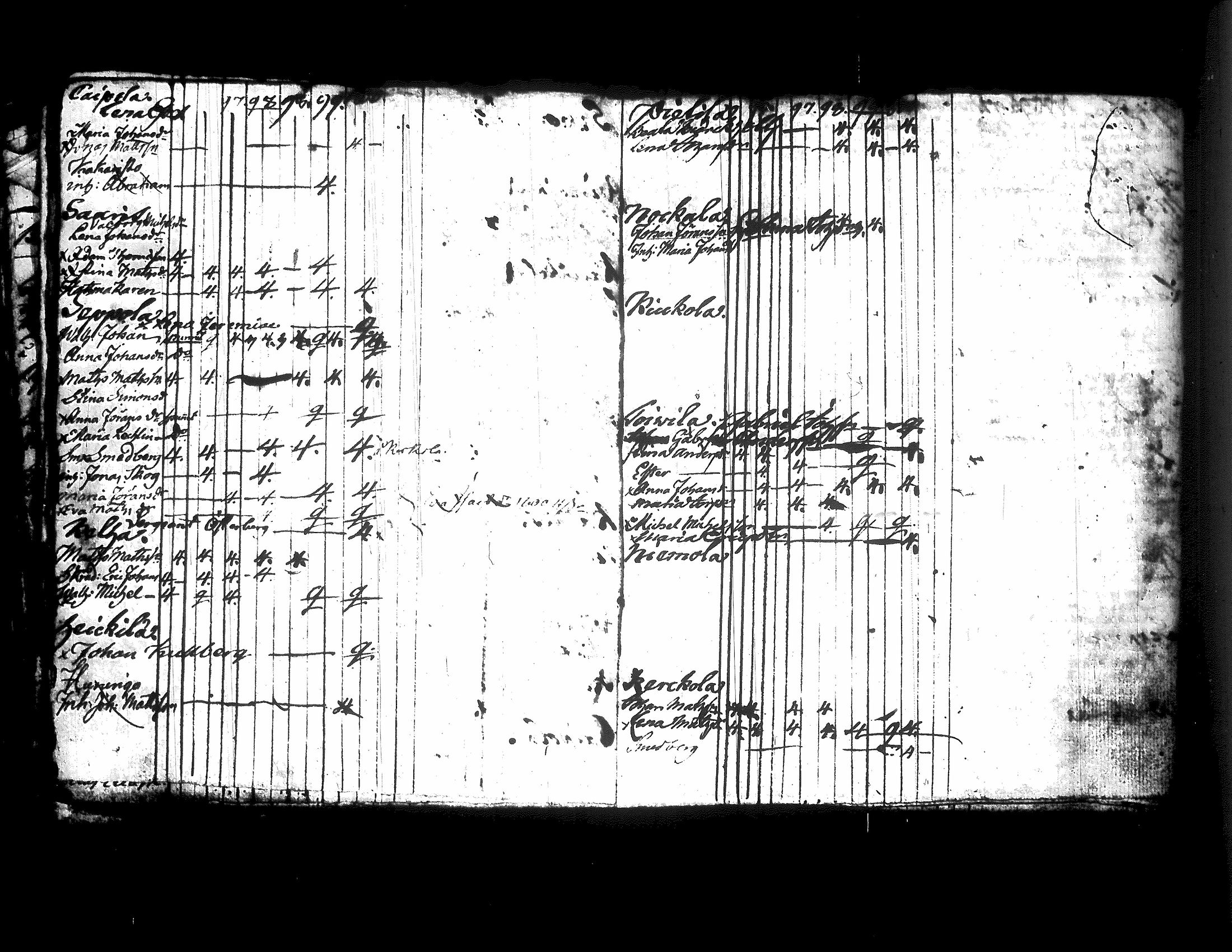 [ kuvat/171.jpg ]