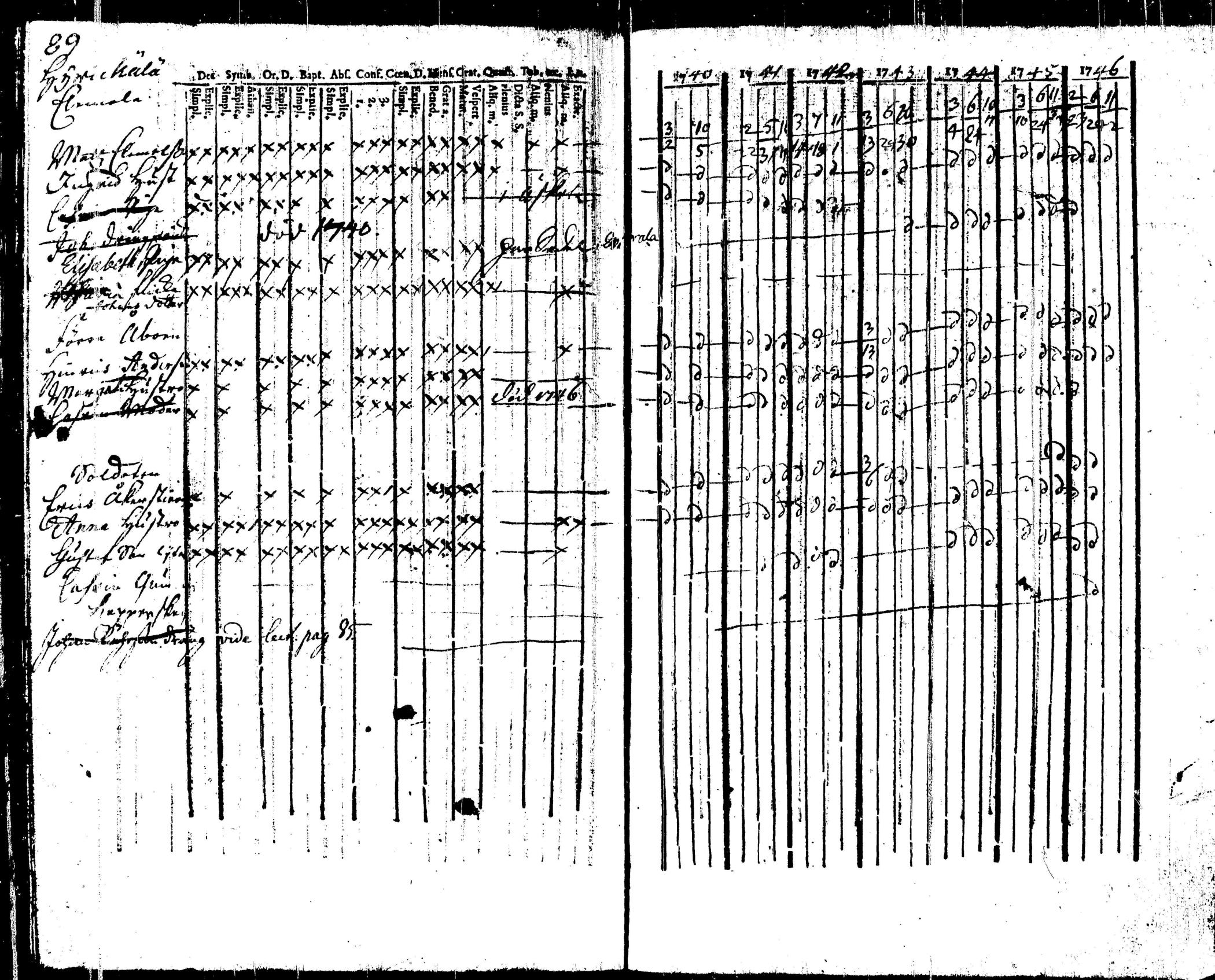[ kuvat/107.jpg ]