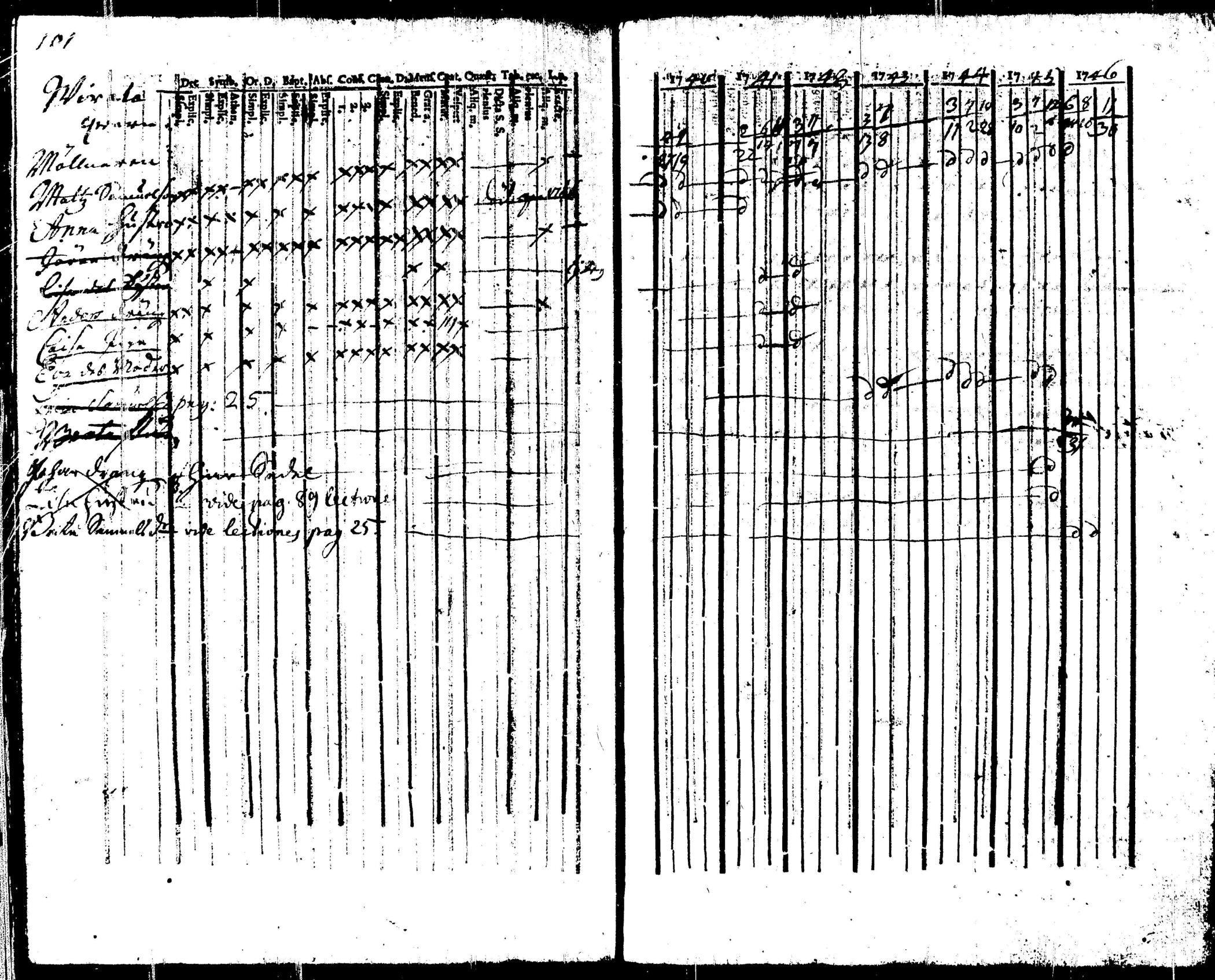 [ kuvat/119.jpg ]