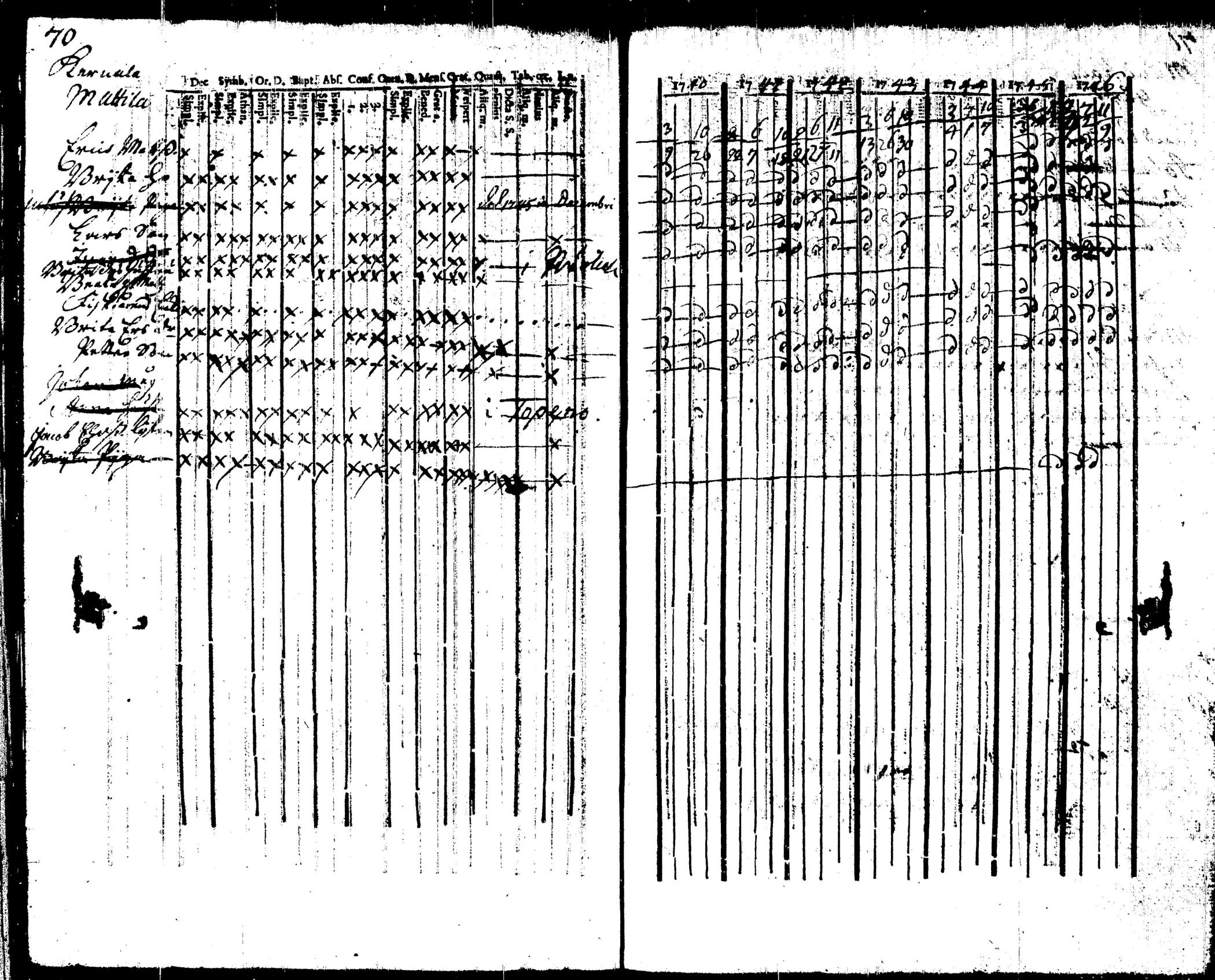 [ kuvat/87.jpg ]