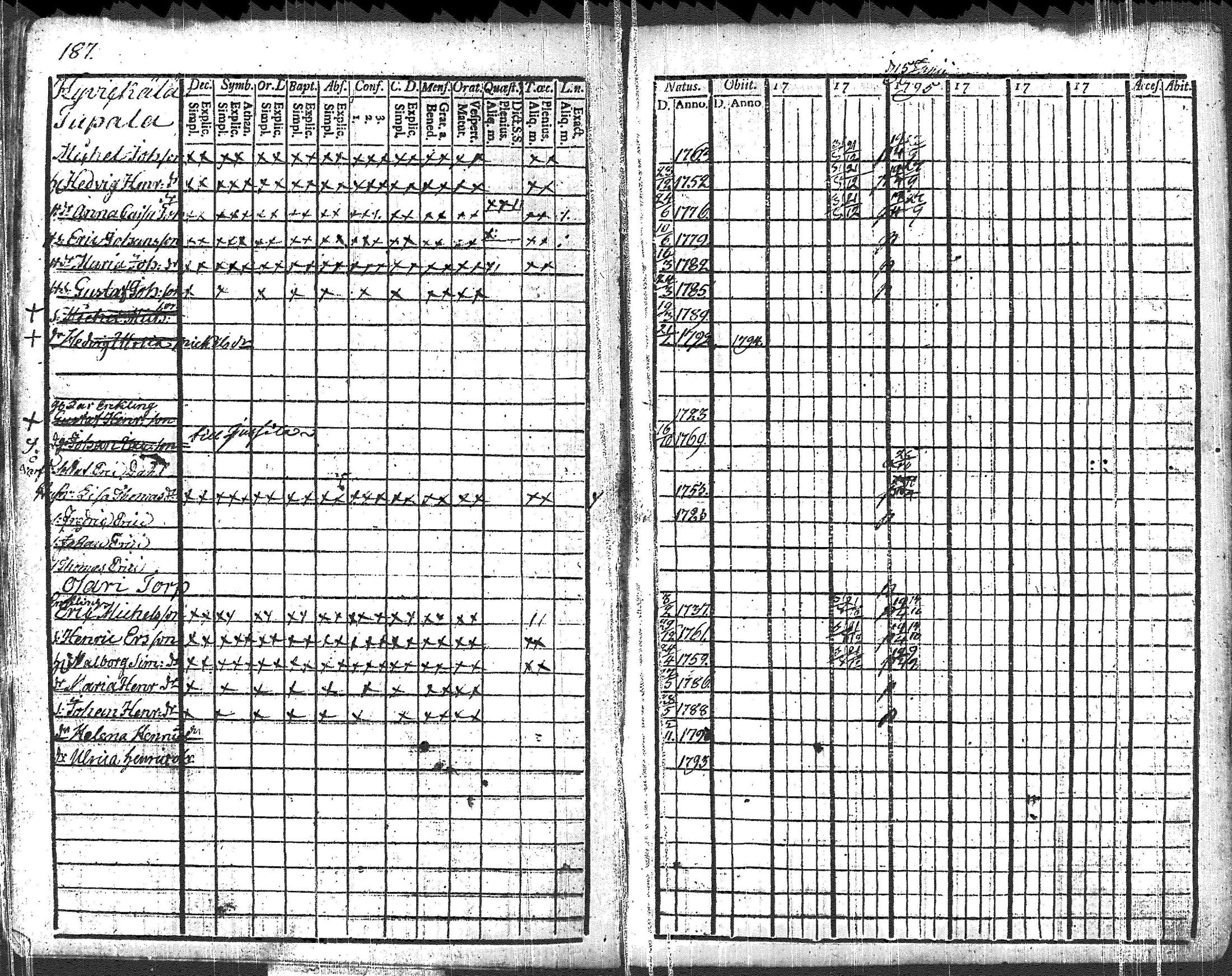 [ kuvat/206.jpg ]