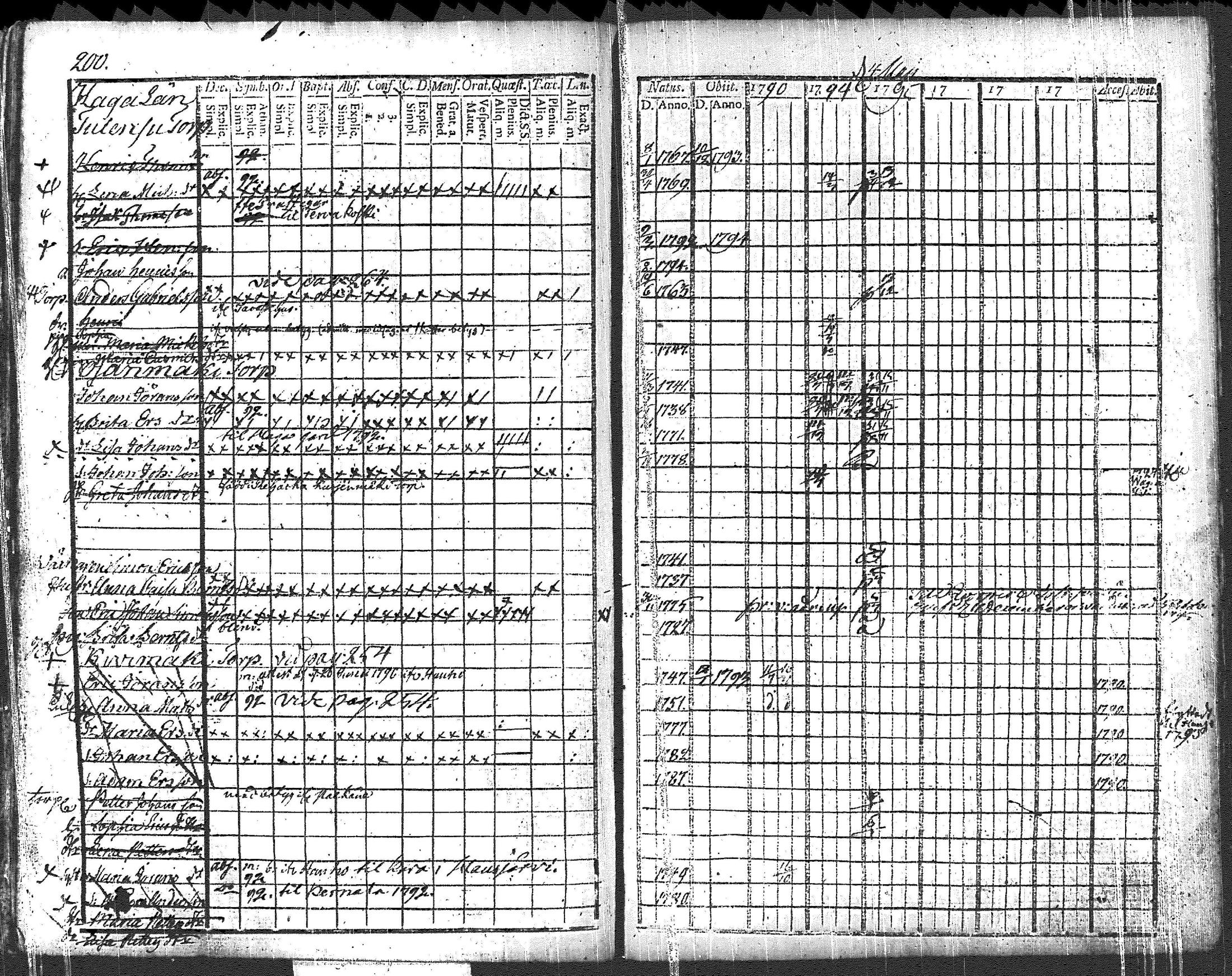 [ kuvat/219.jpg ]