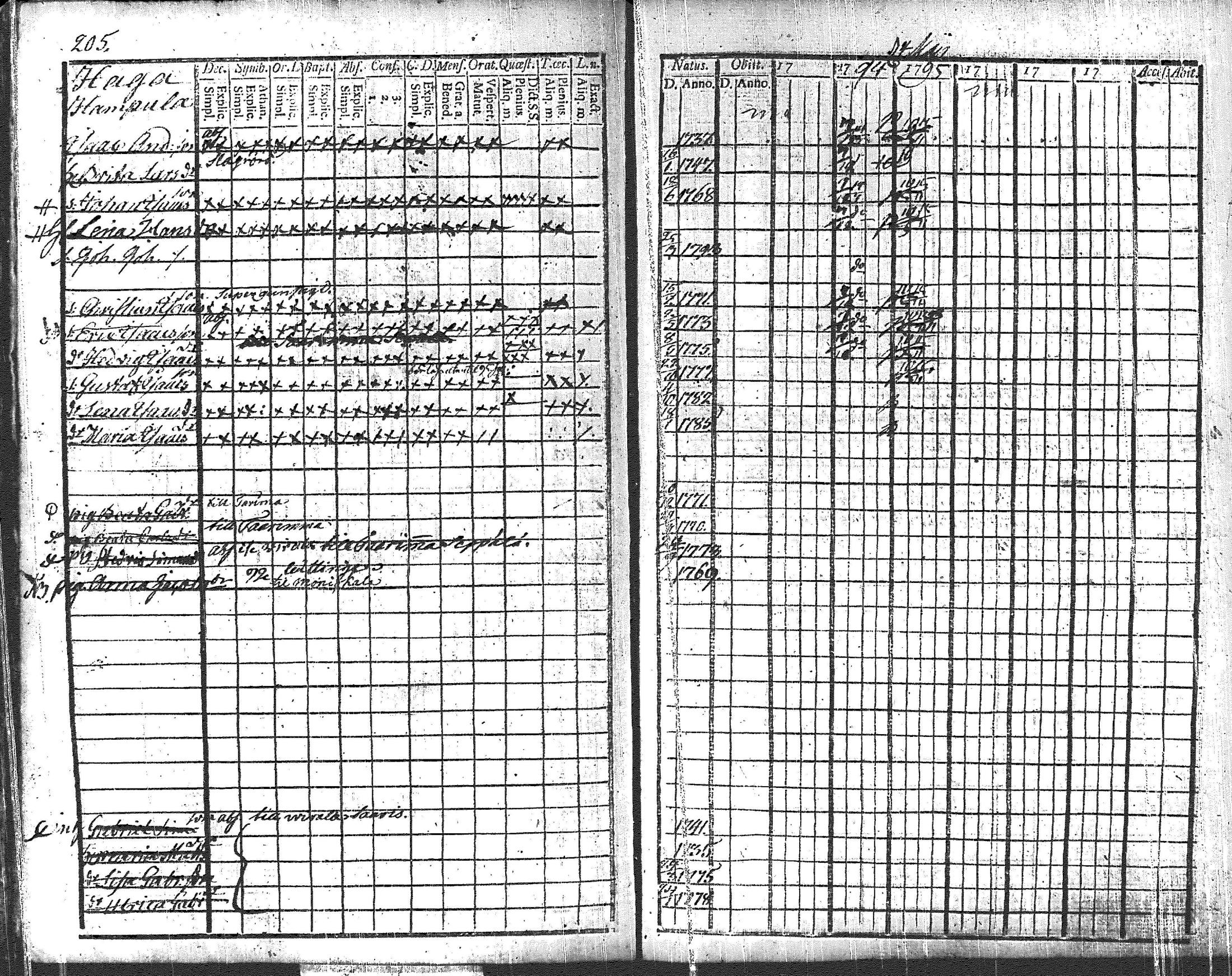 [ kuvat/224.jpg ]