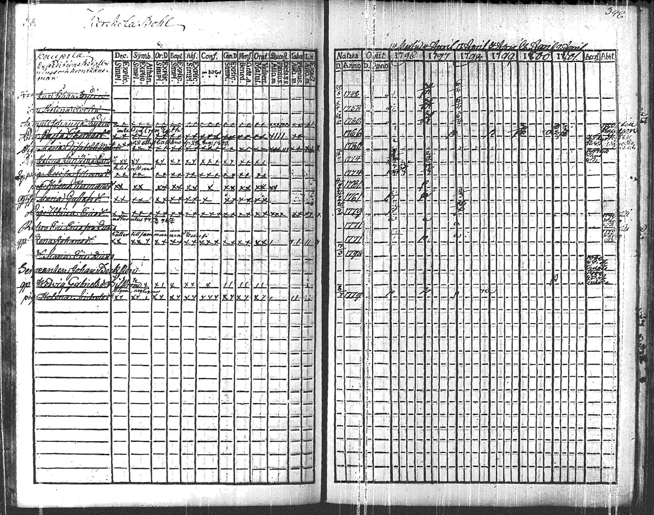 [ kuvat/178.jpg ]