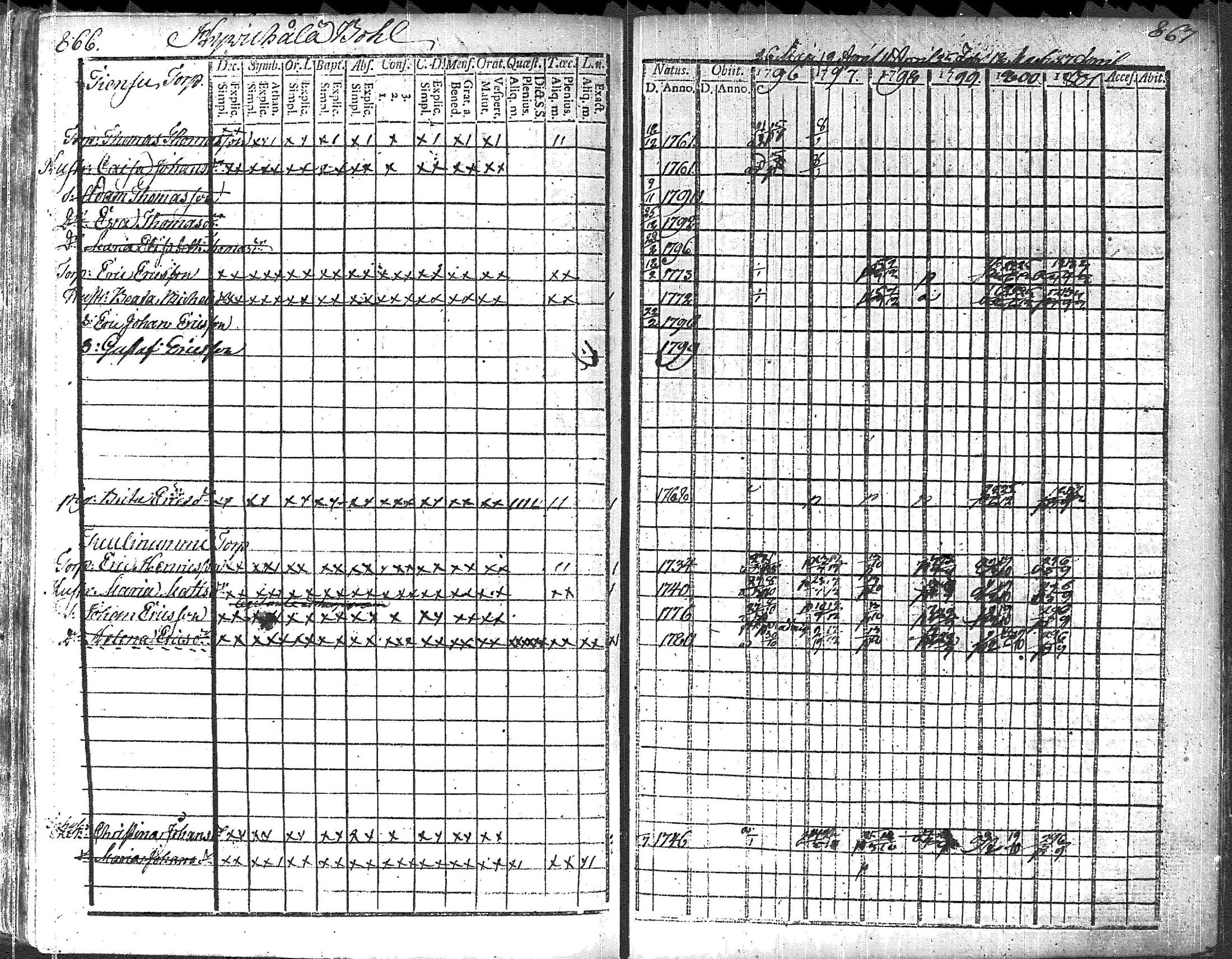 [ kuvat/443.jpg ]