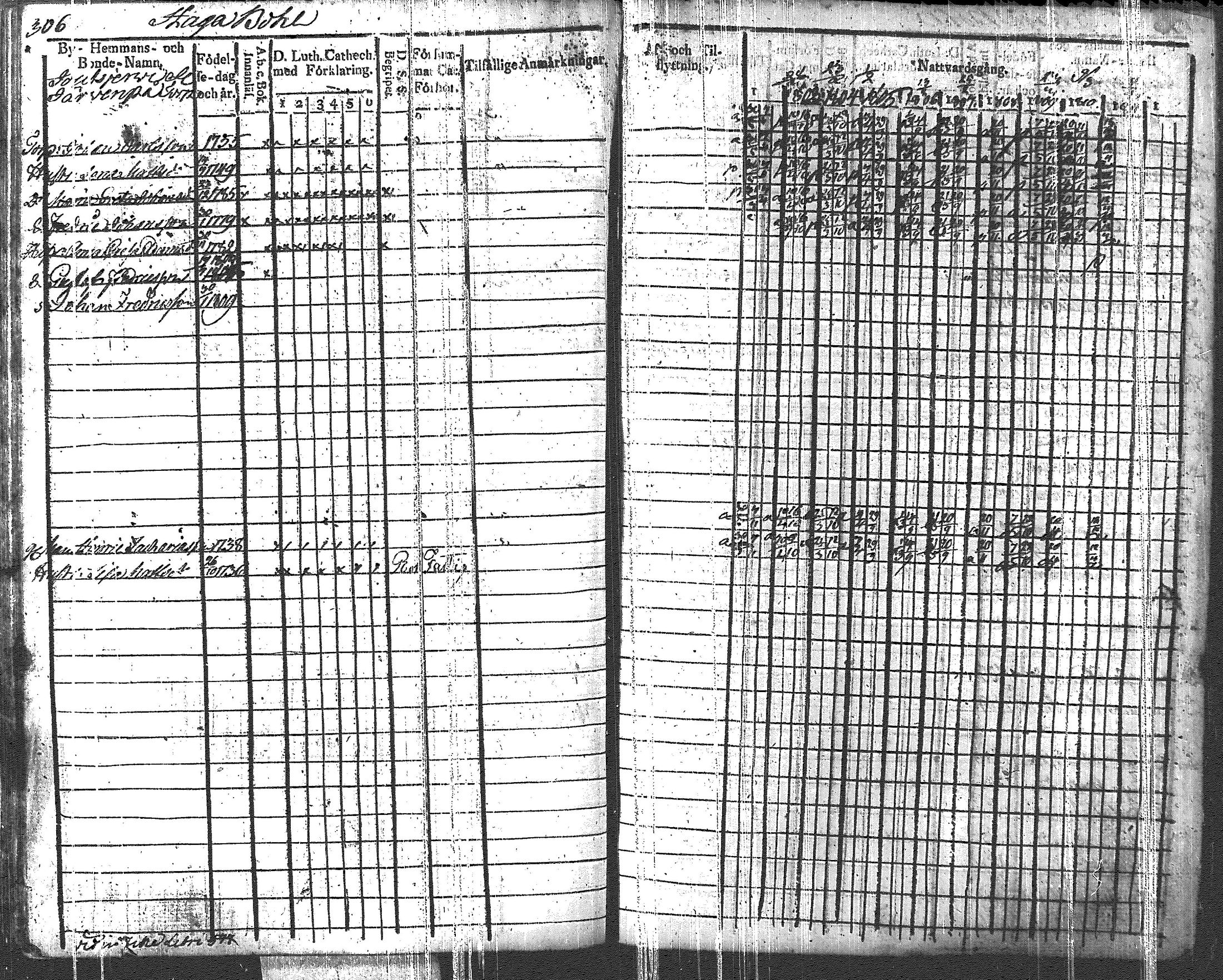 [ kuvat/306.jpg ]