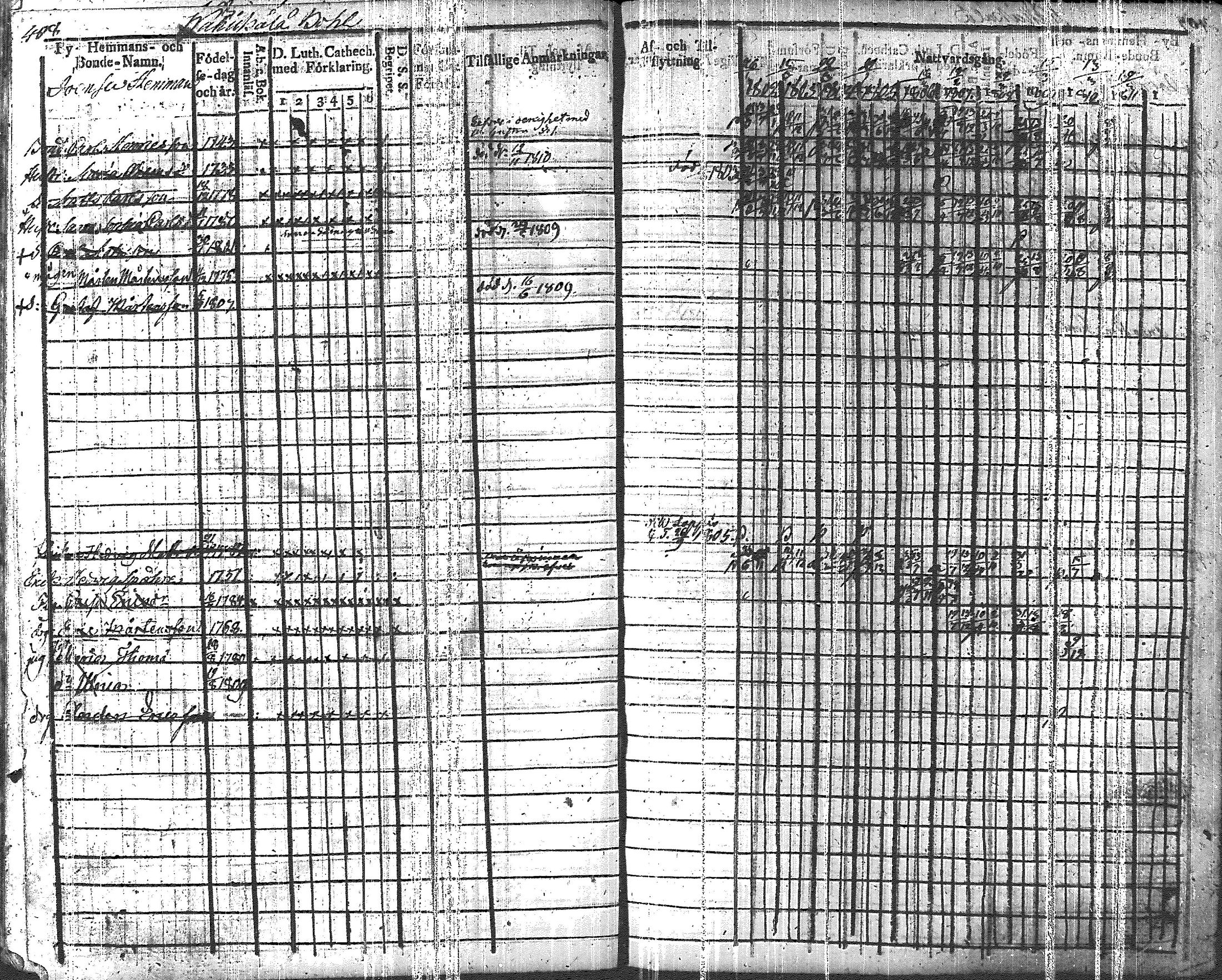 [ kuvat/411.jpg ]