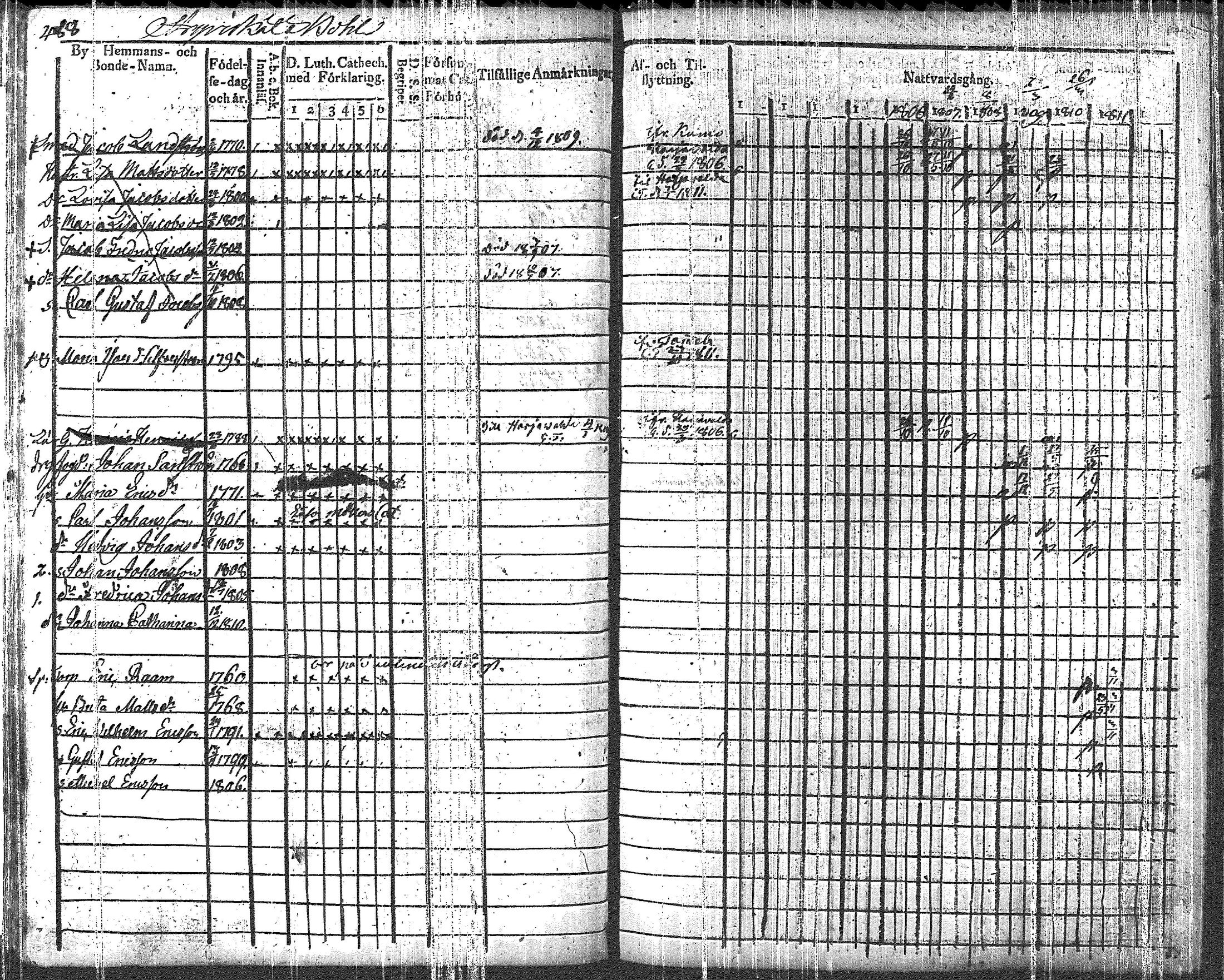[ kuvat/490.jpg ]