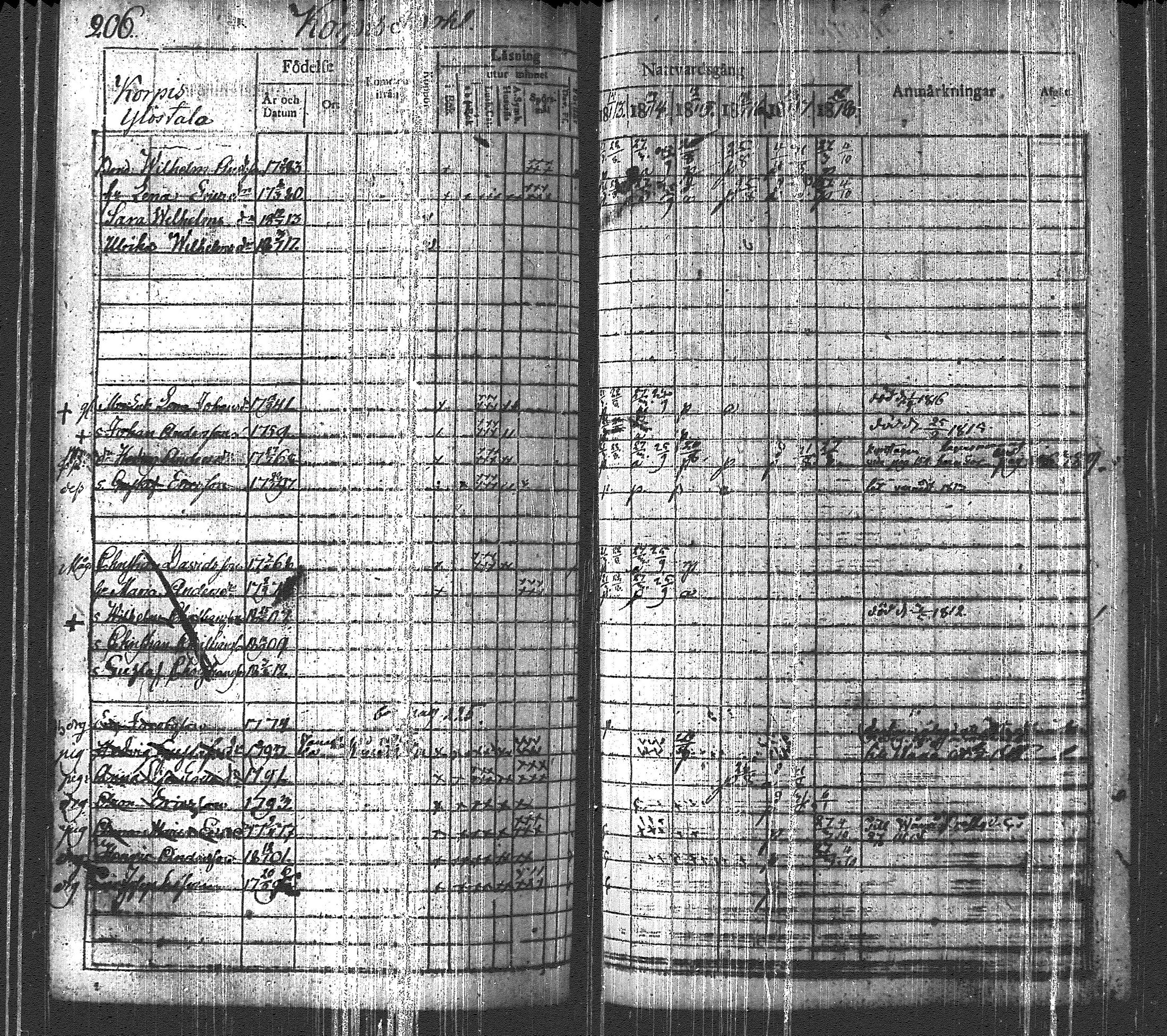 [ kuvat/210.jpg ]