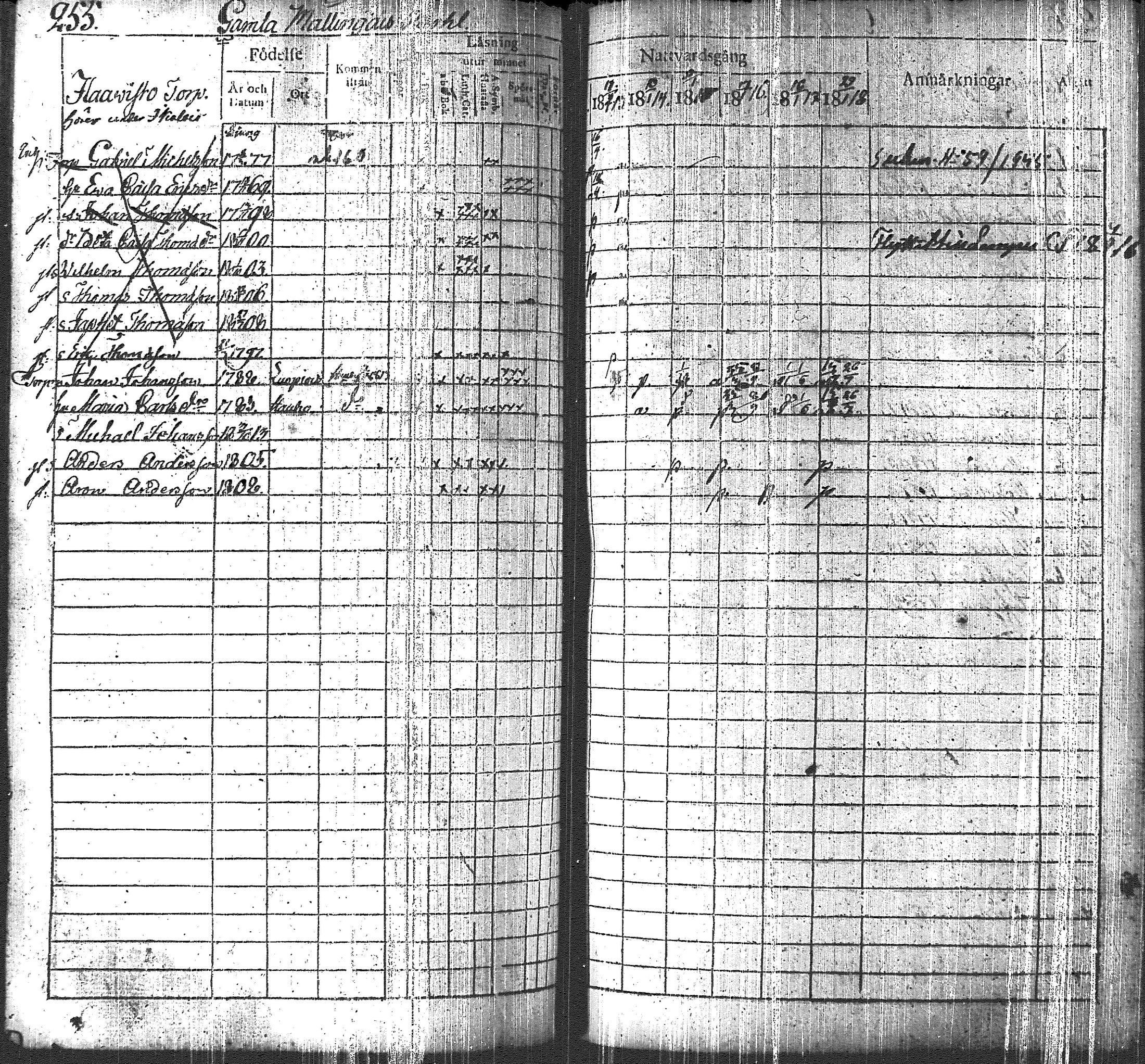 [ kuvat/260.jpg ]