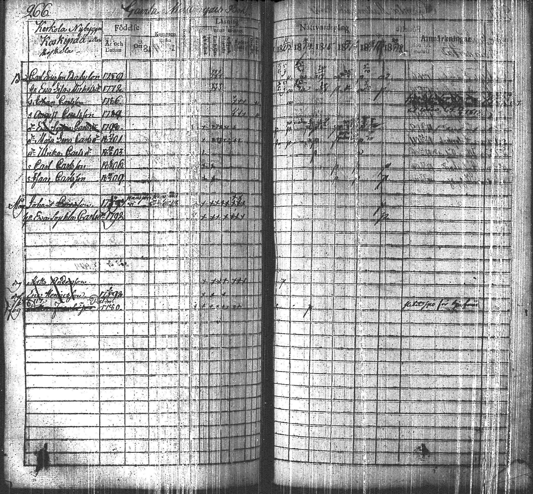 [ kuvat/272.jpg ]