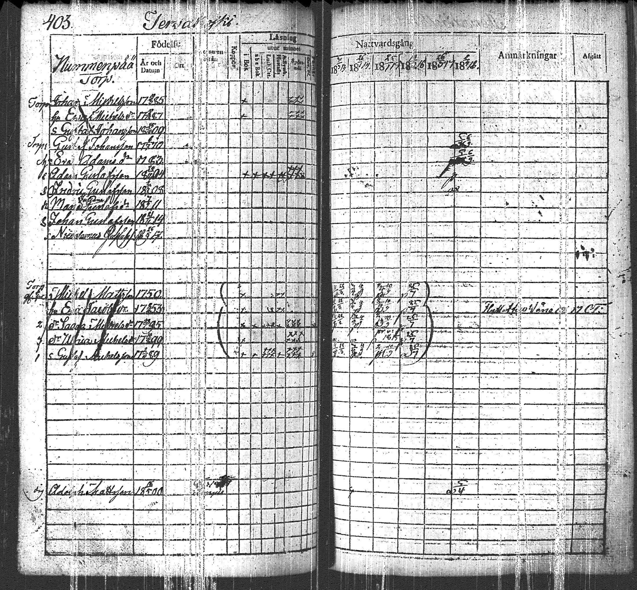 [ kuvat/412.jpg ]