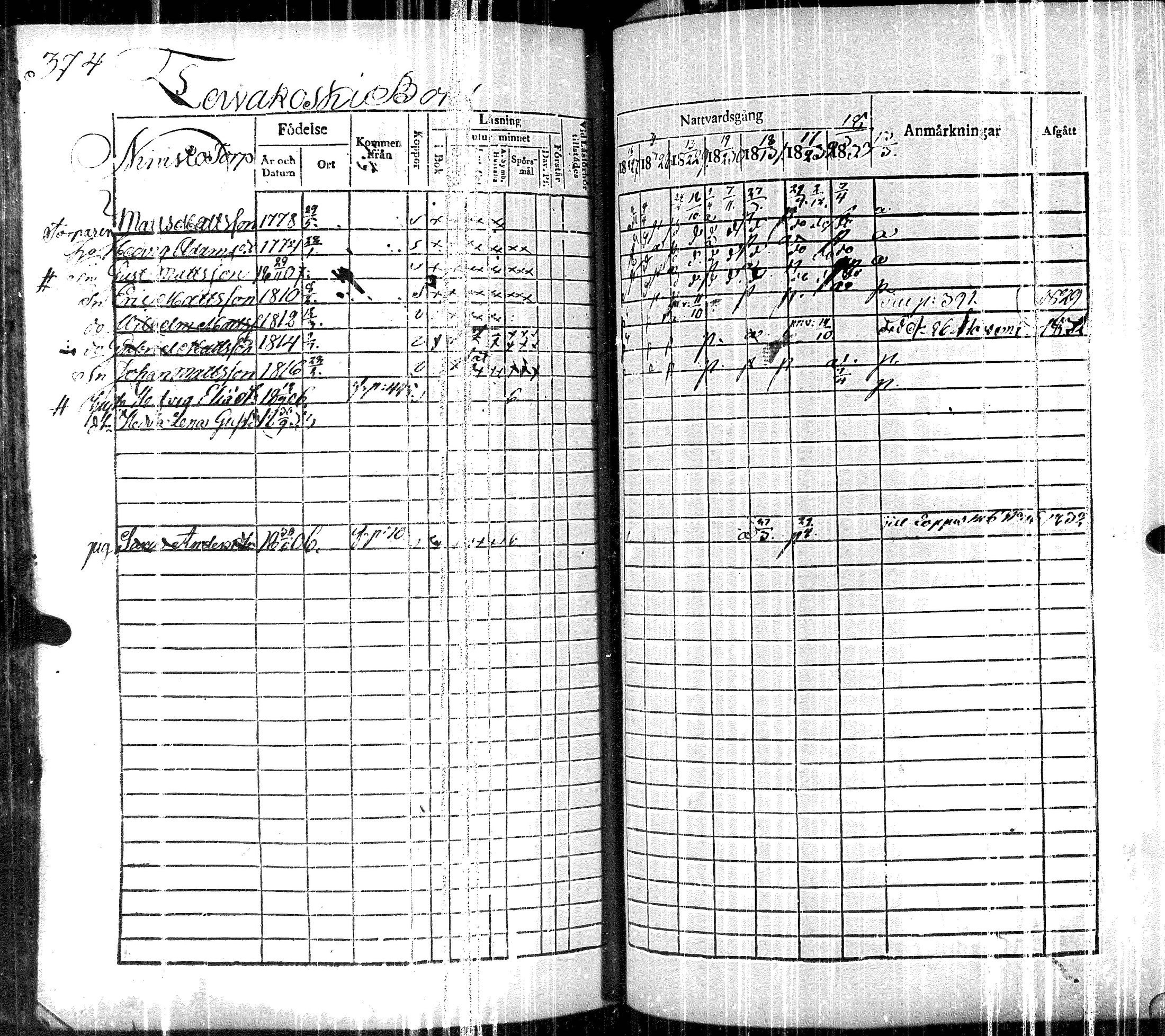 [ kuvat/372.jpg ]