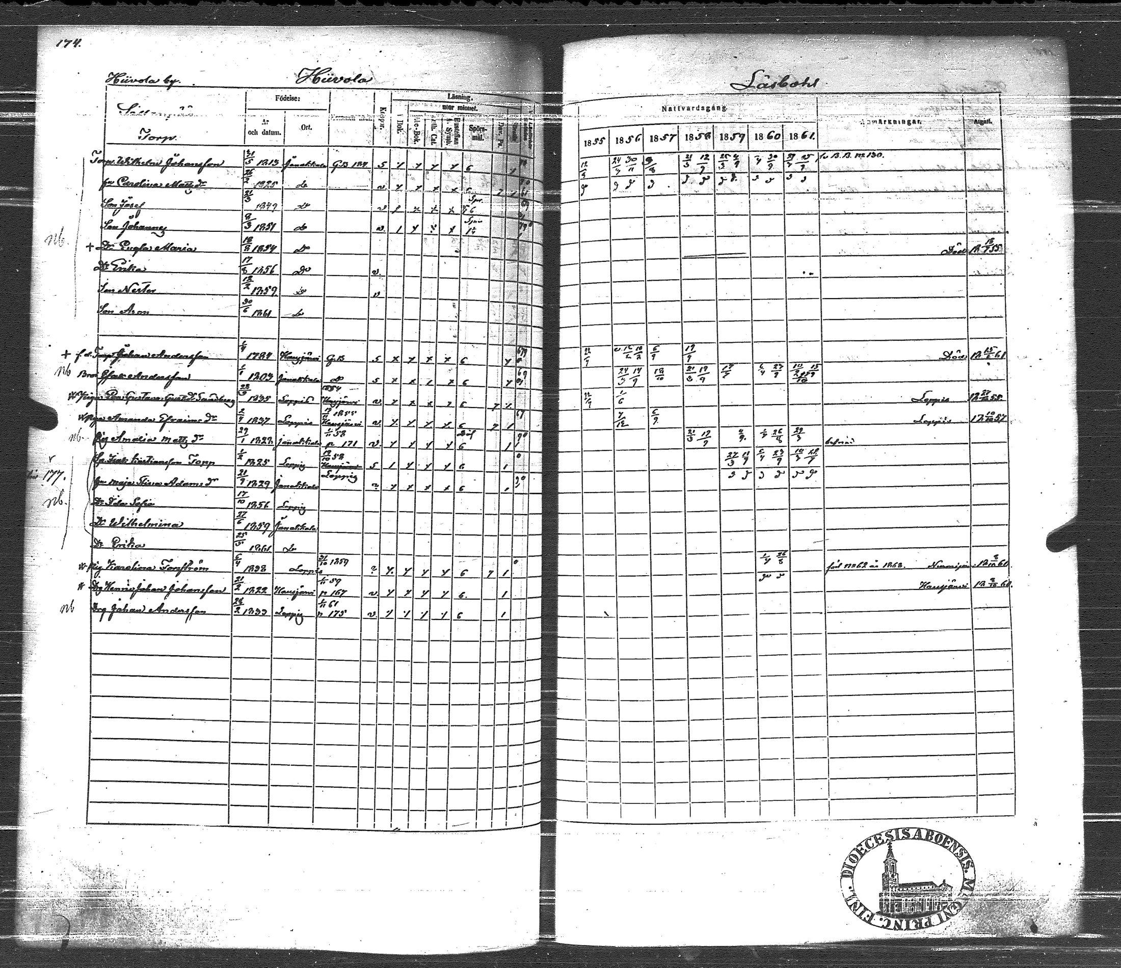 [ kuvat/190.jpg ]