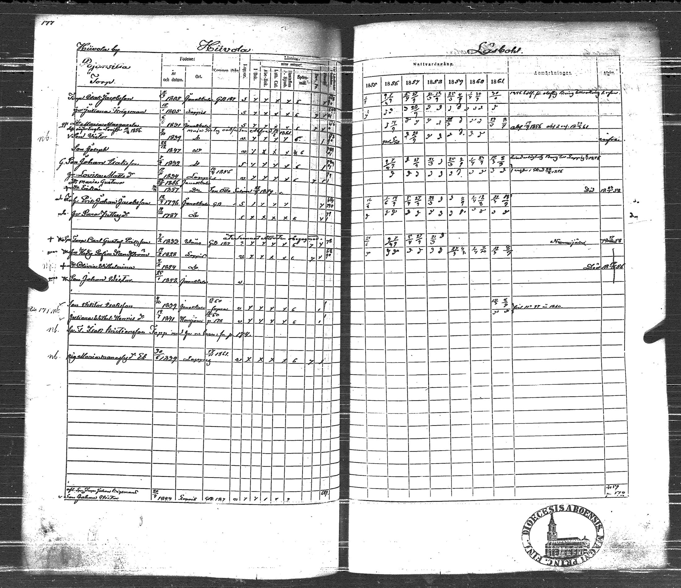 [ kuvat/193.jpg ]