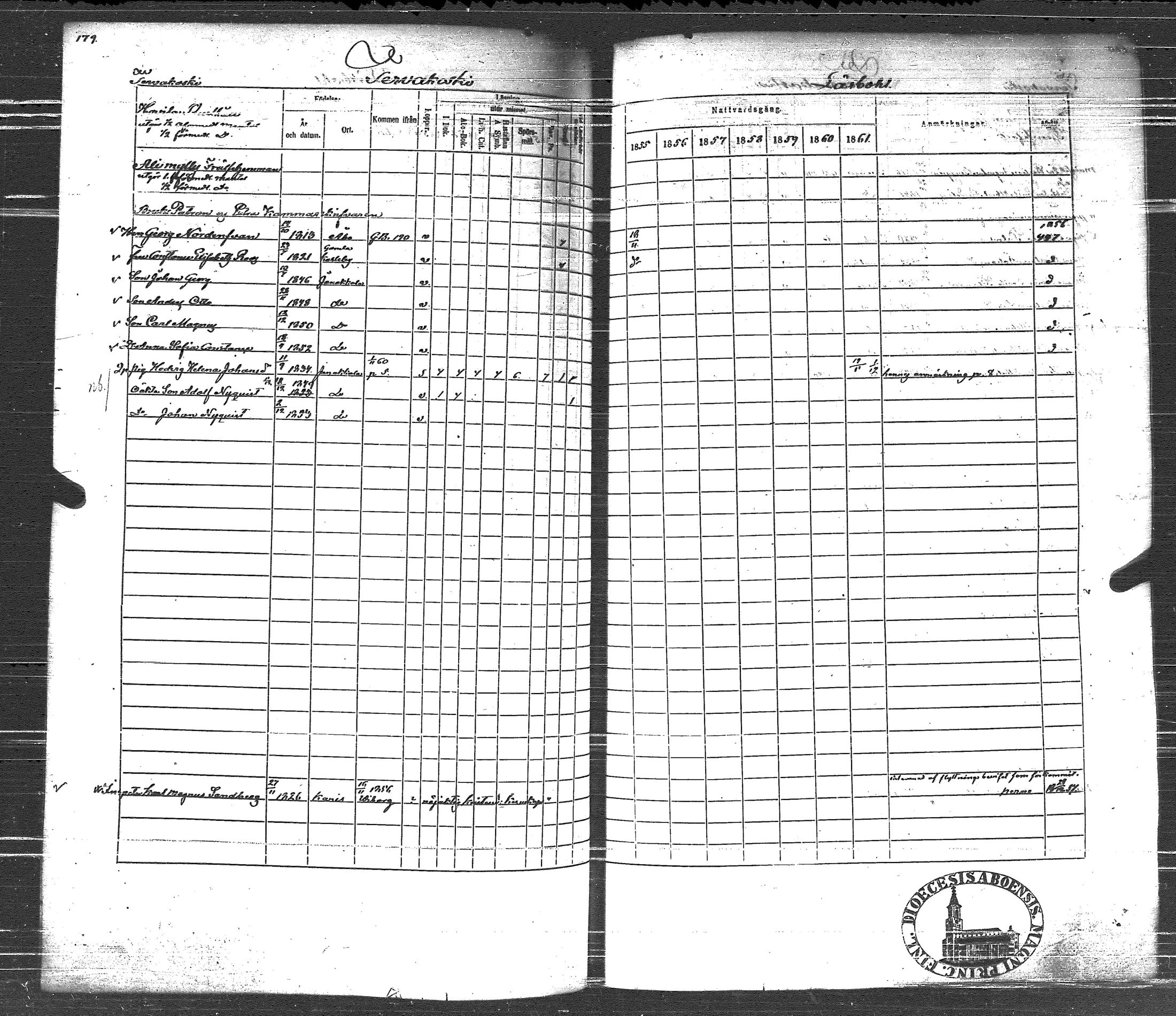 [ kuvat/195.jpg ]