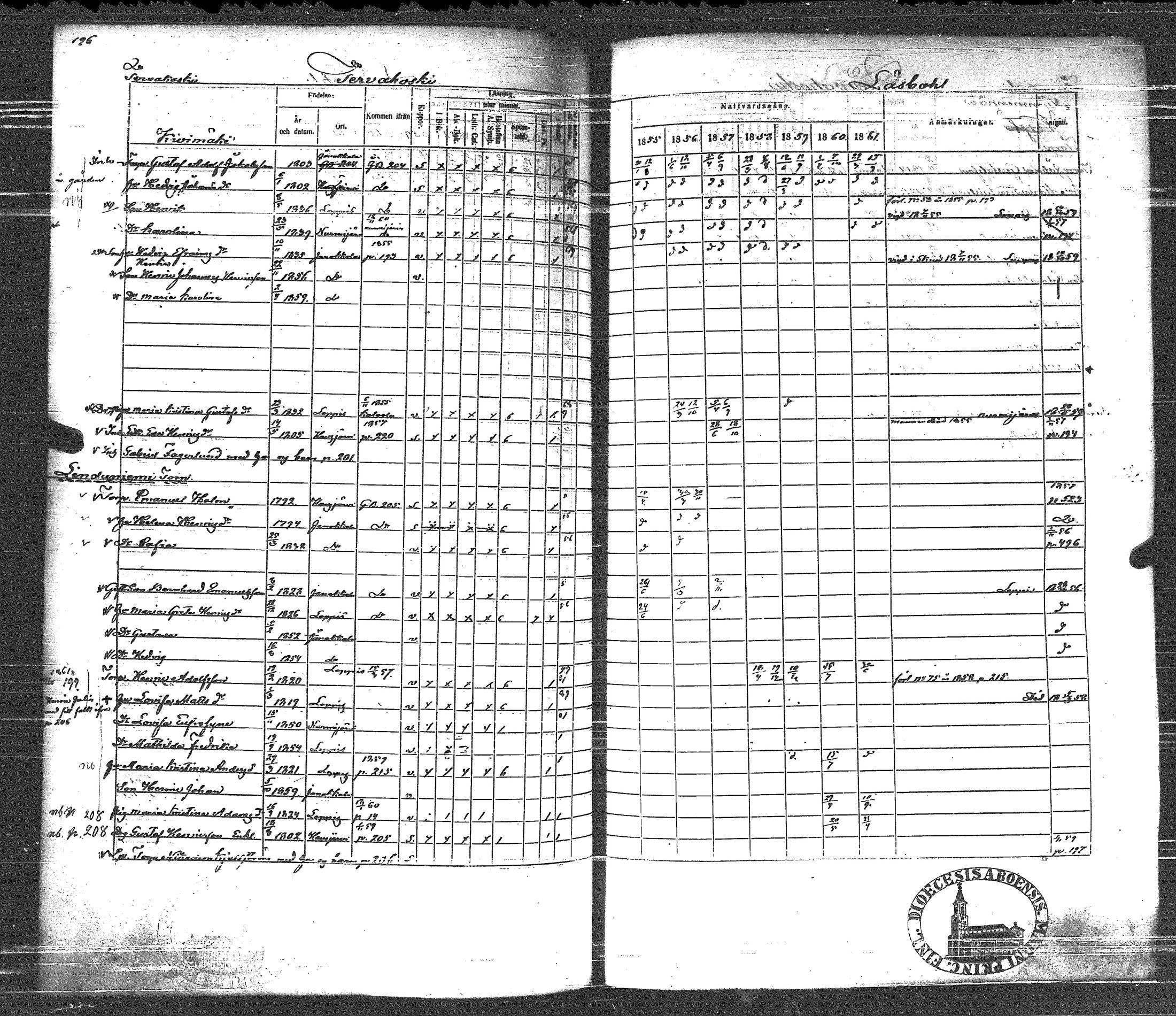 [ kuvat/212.jpg ]