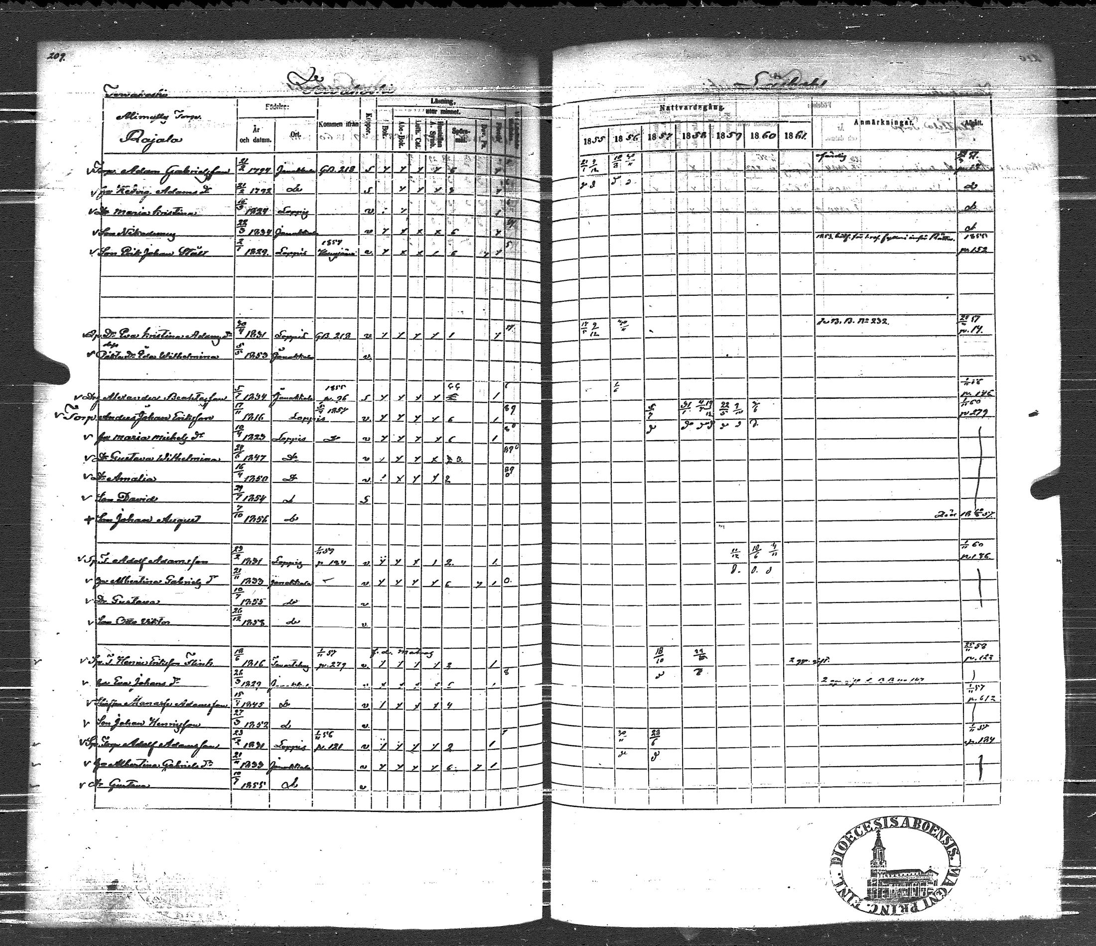 [ kuvat/225.jpg ]