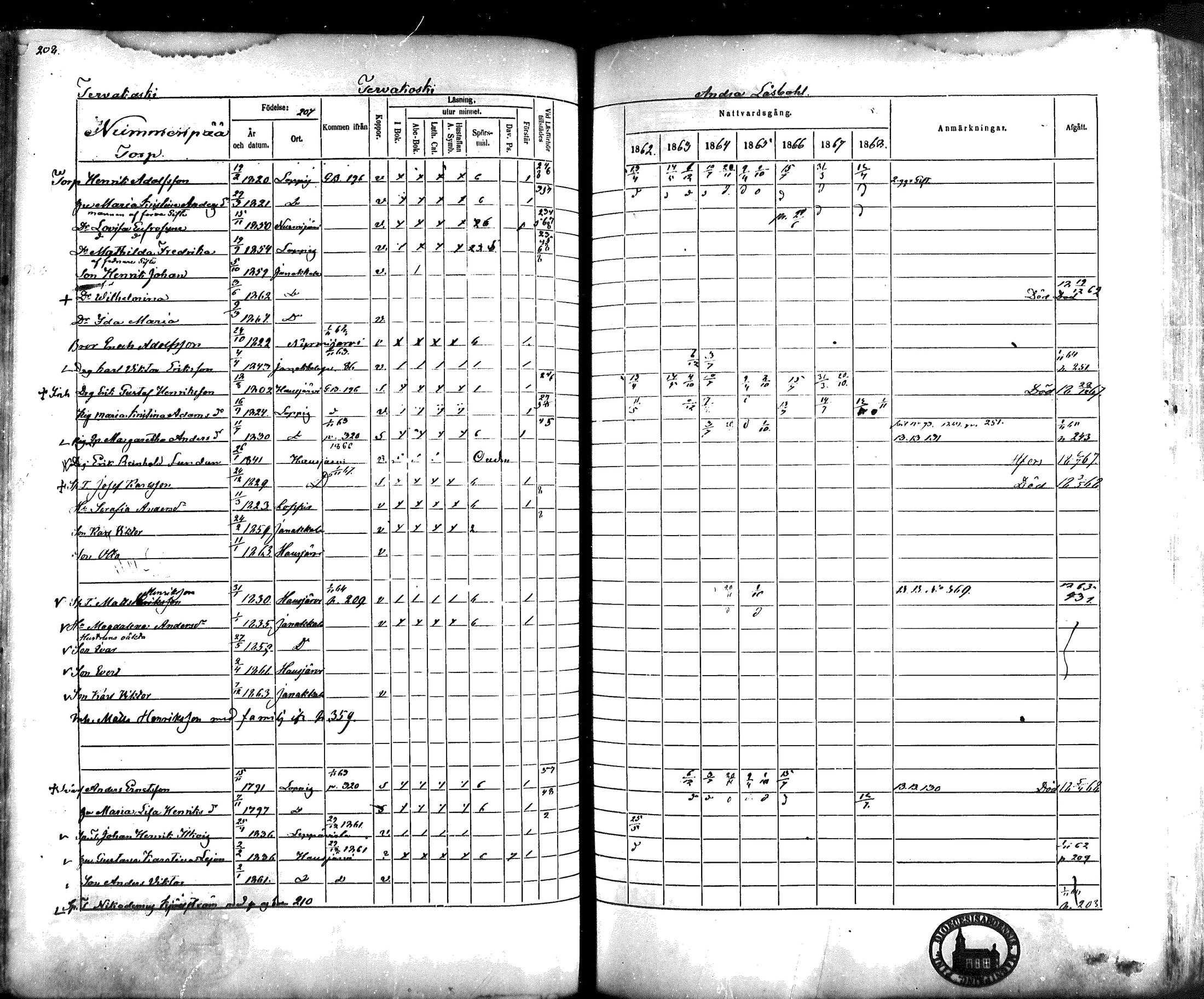 [ kuvat/190.jpg ]
