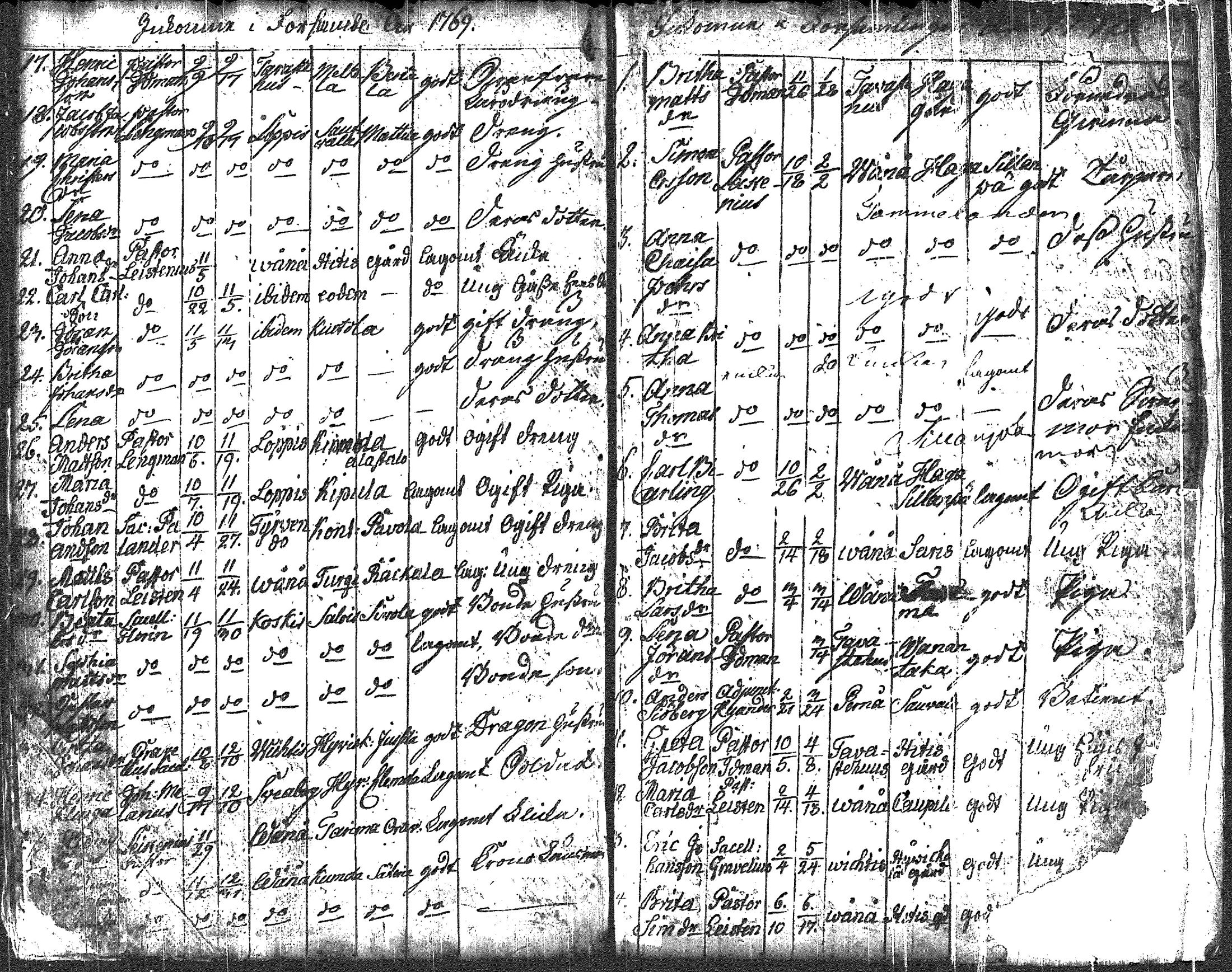[ kuvat/170.jpg ]
