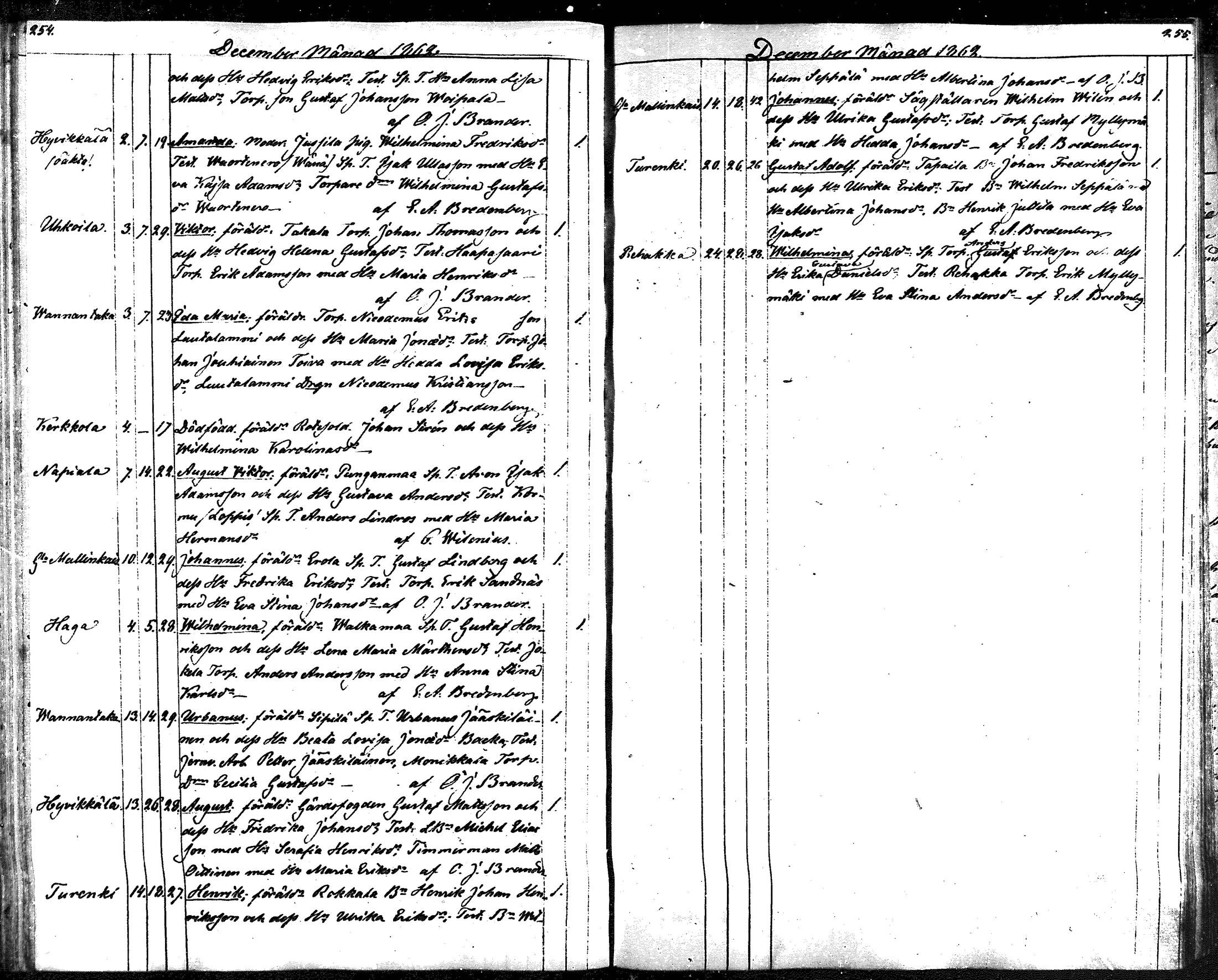 [ kuvat/127.jpg ]