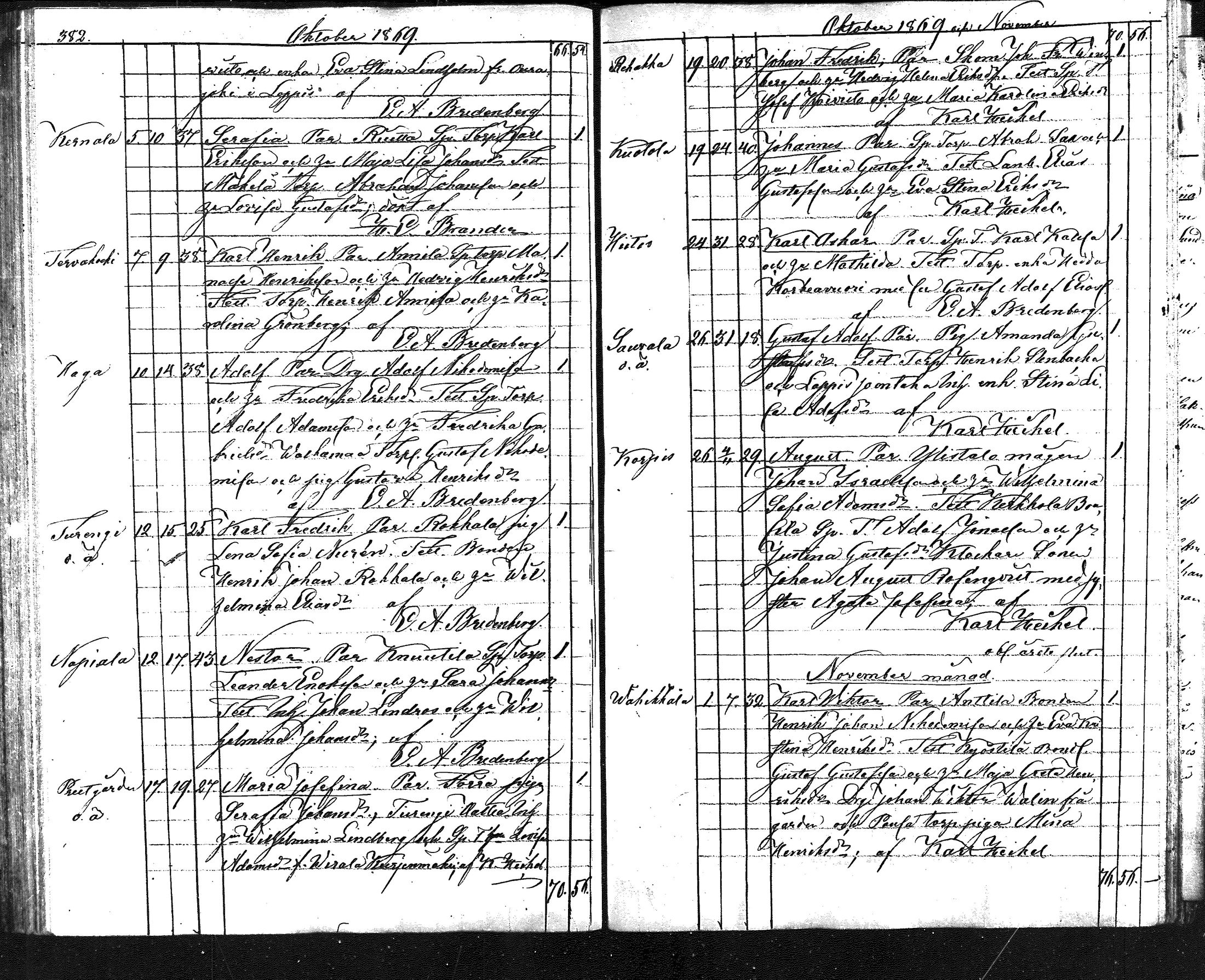 [ kuvat/191.jpg ]