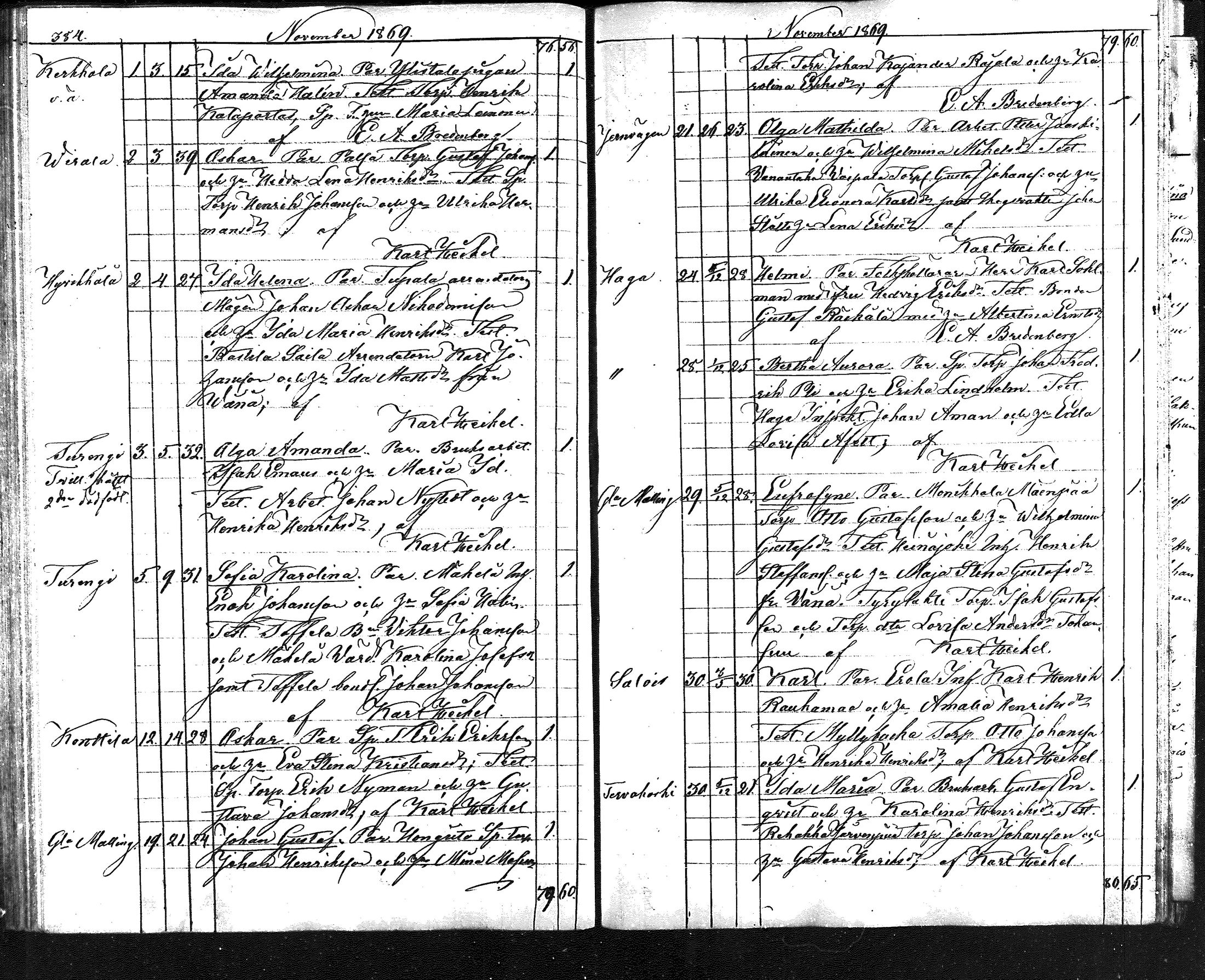 [ kuvat/192.jpg ]