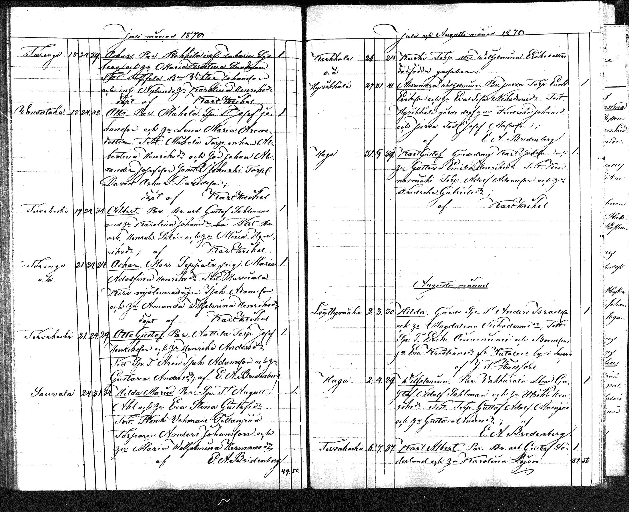 [ kuvat/204.jpg ]