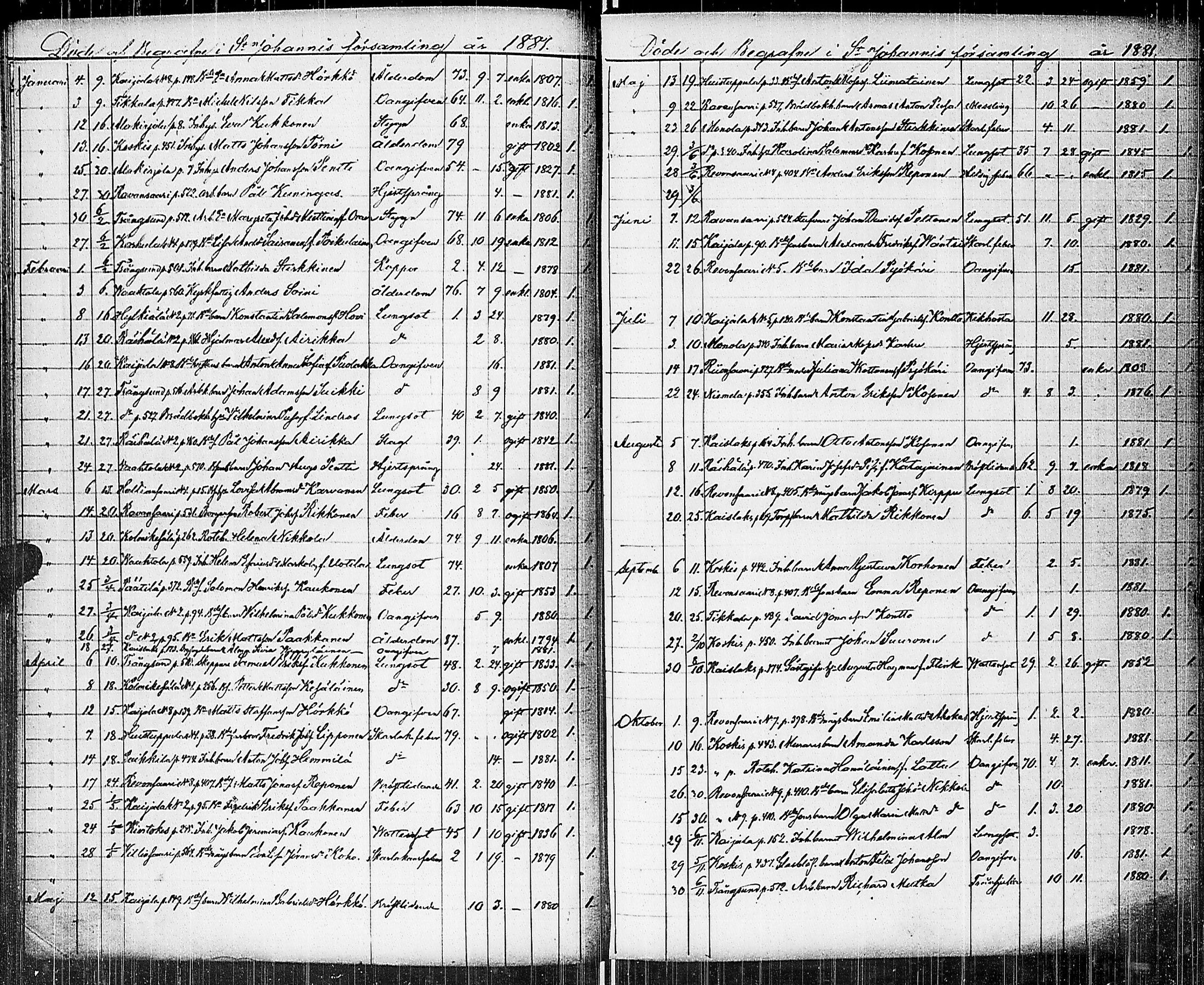 [ kuvat/86.jpg ]