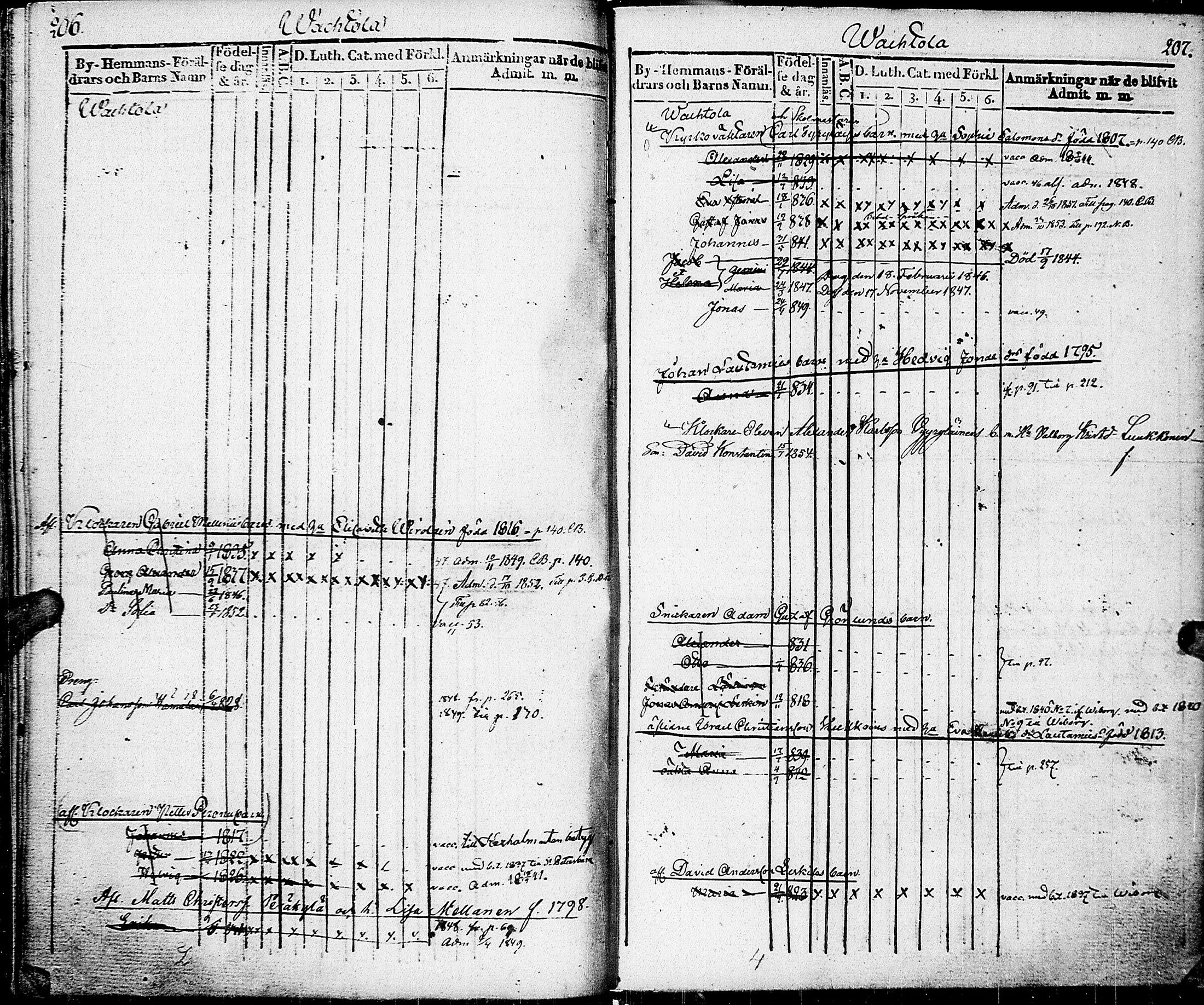 [ kuvat/112.jpg ]