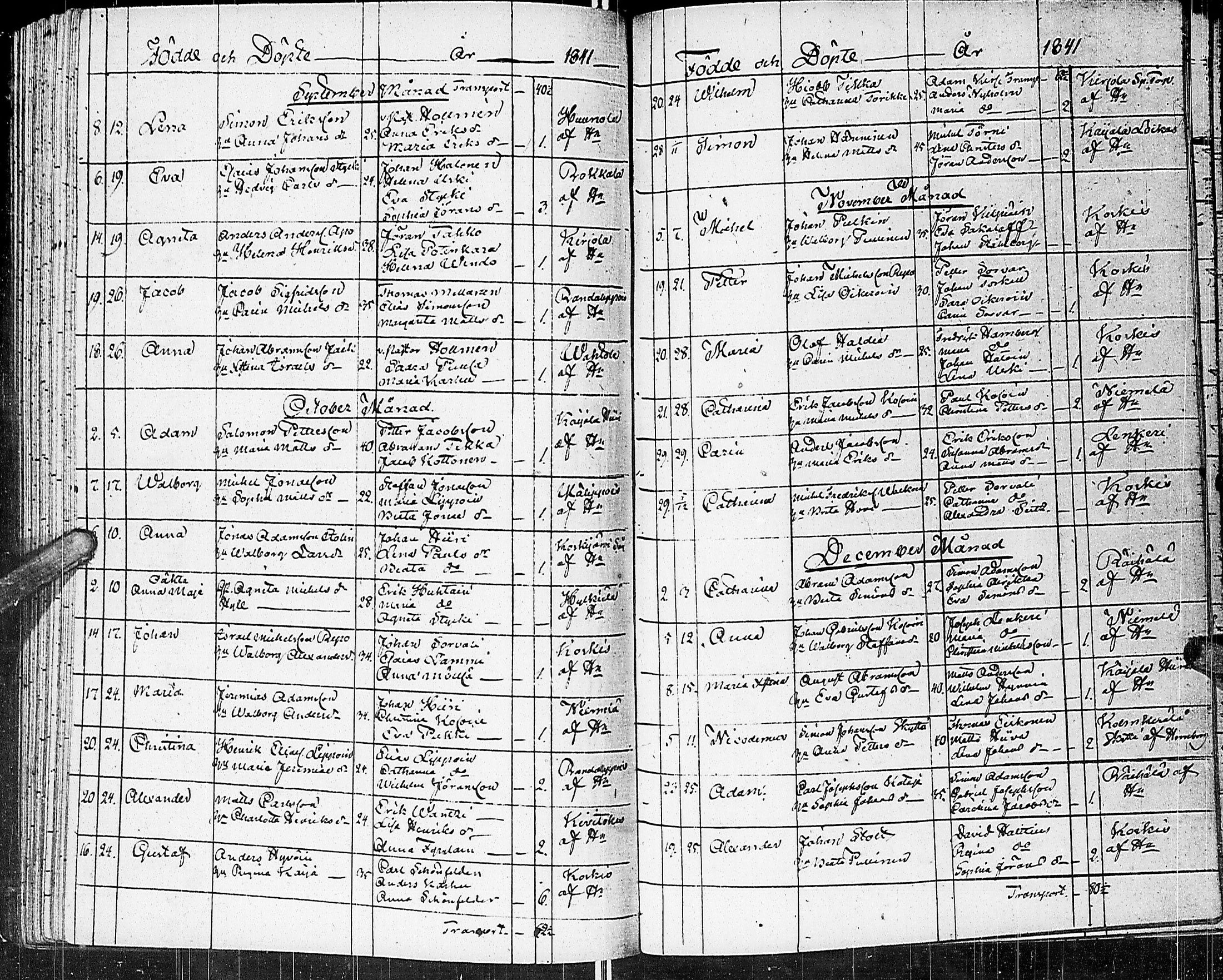 [ kuvat/184.jpg ]