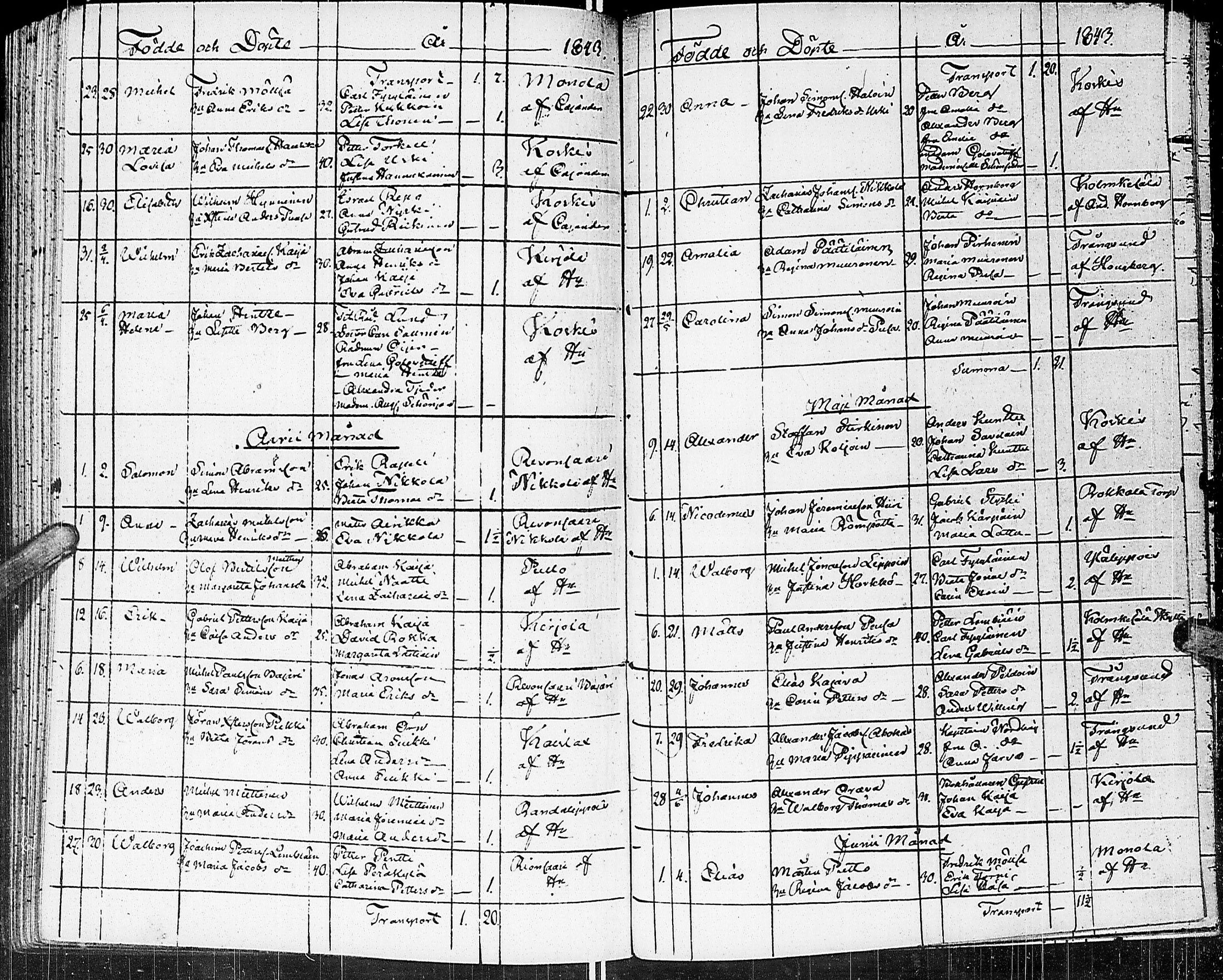 [ kuvat/190.jpg ]