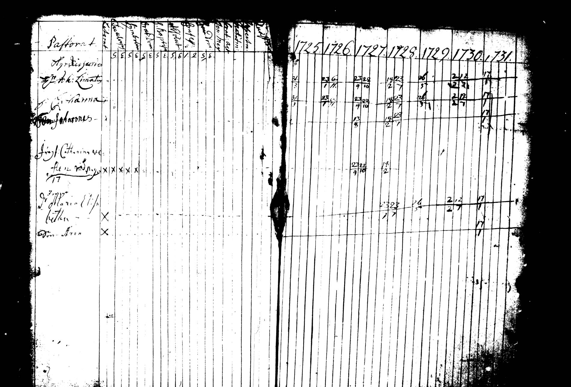 [ kuvat/127.jpg ]