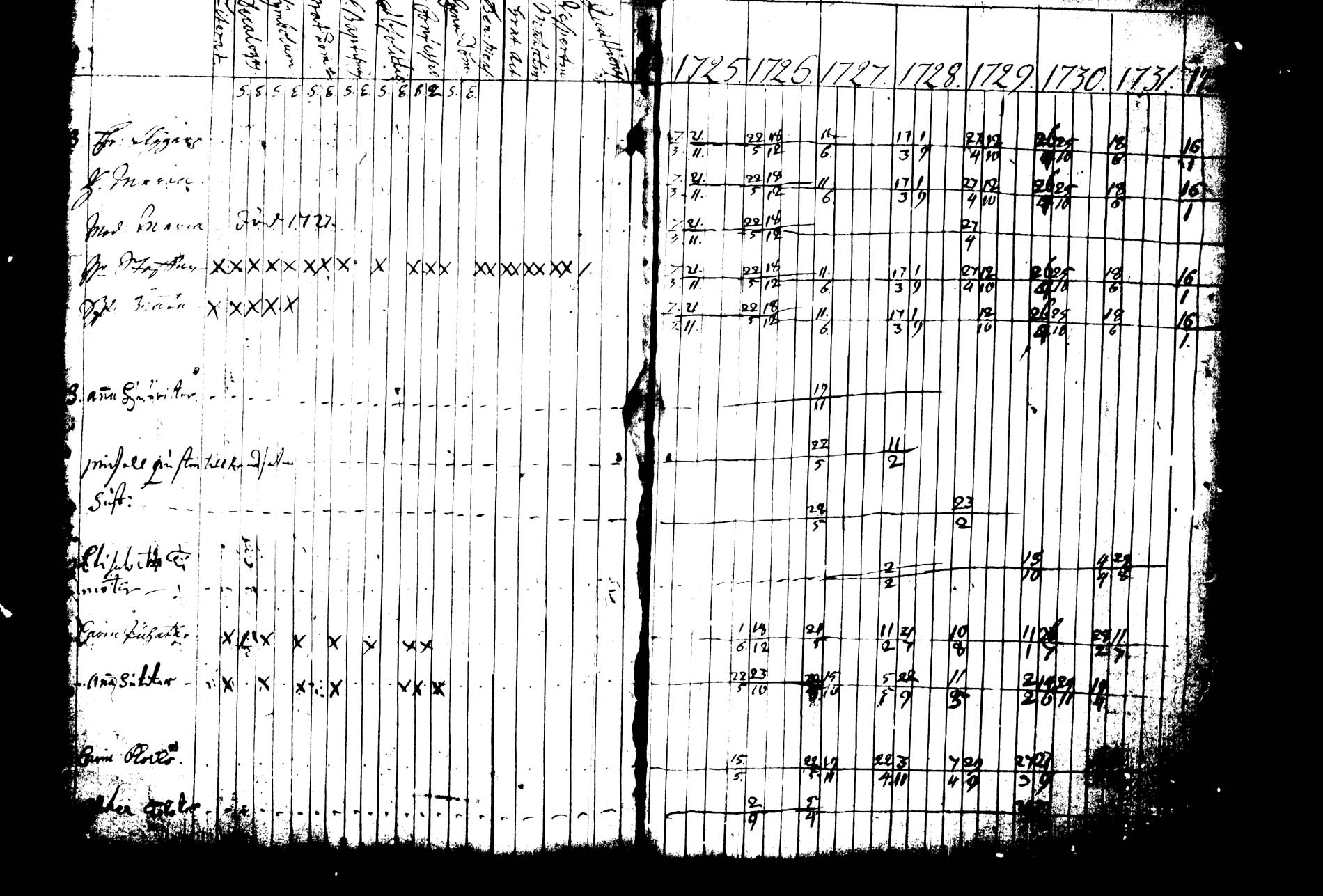 [ kuvat/132.jpg ]