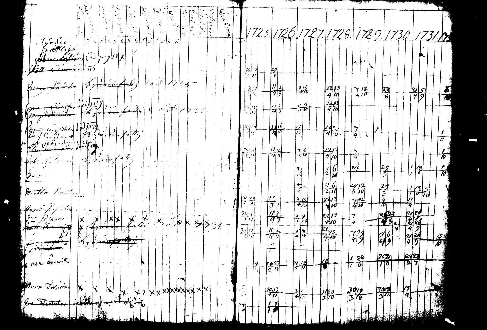 [ kuvat/133.jpg ]