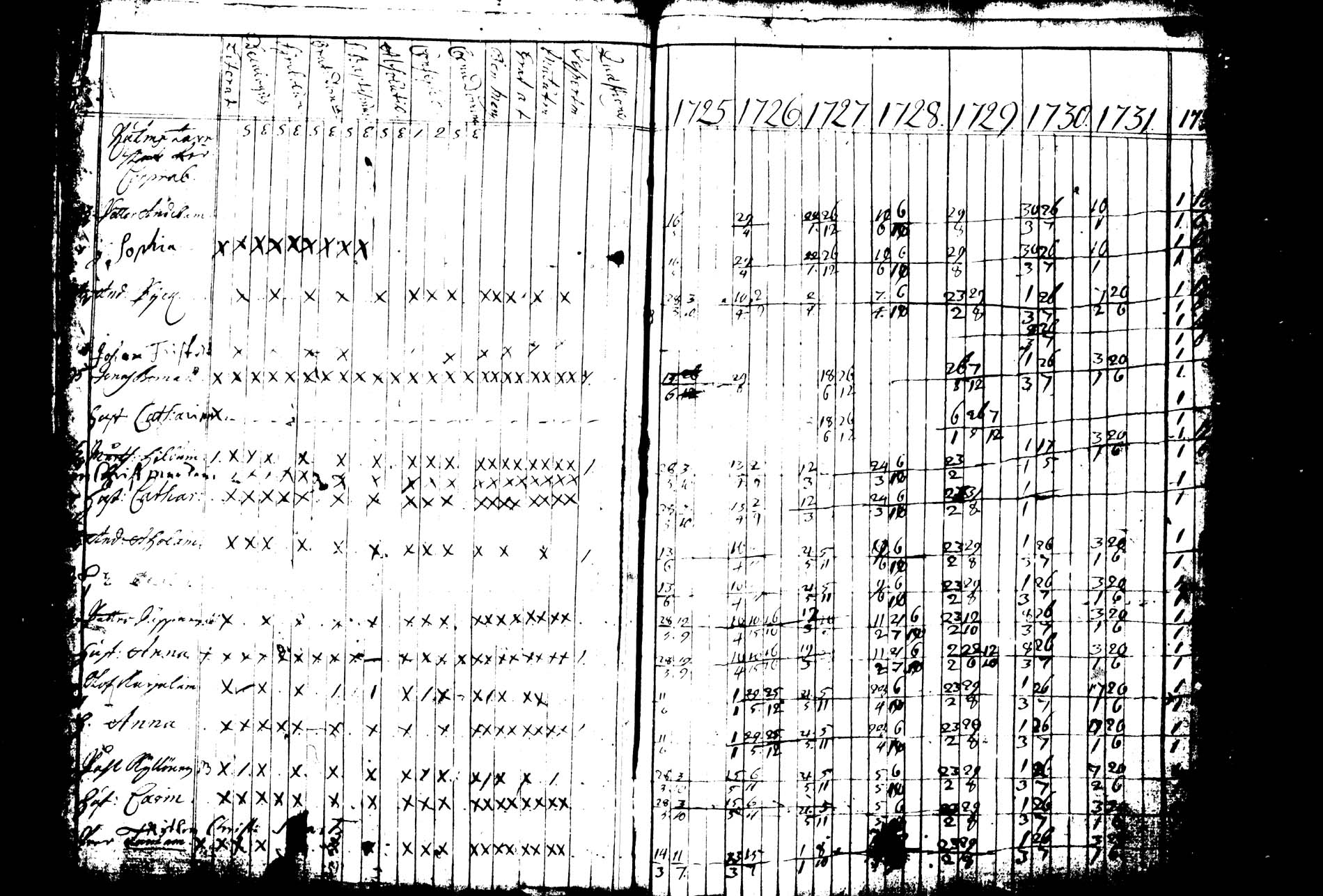 [ kuvat/142.jpg ]