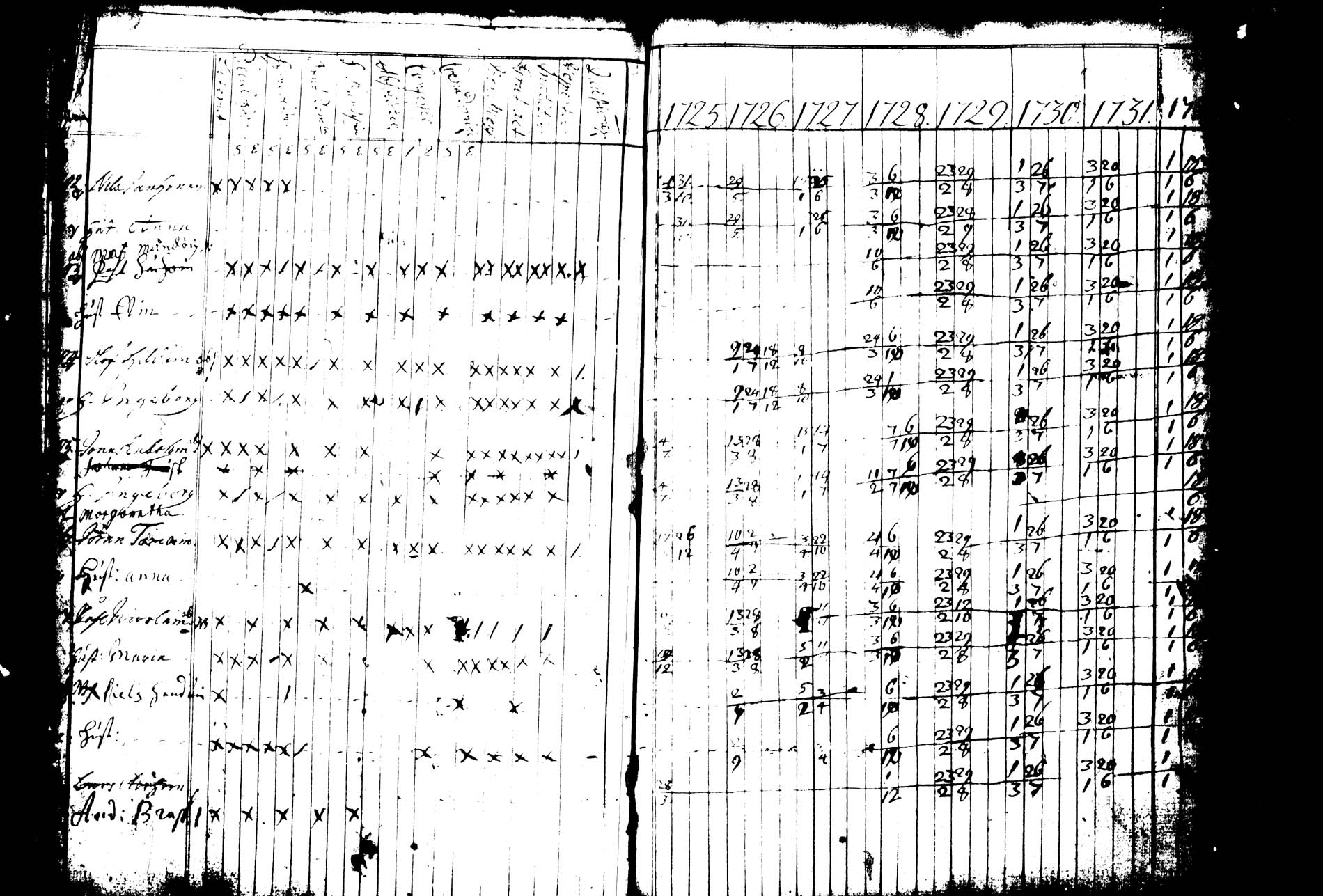 [ kuvat/143.jpg ]