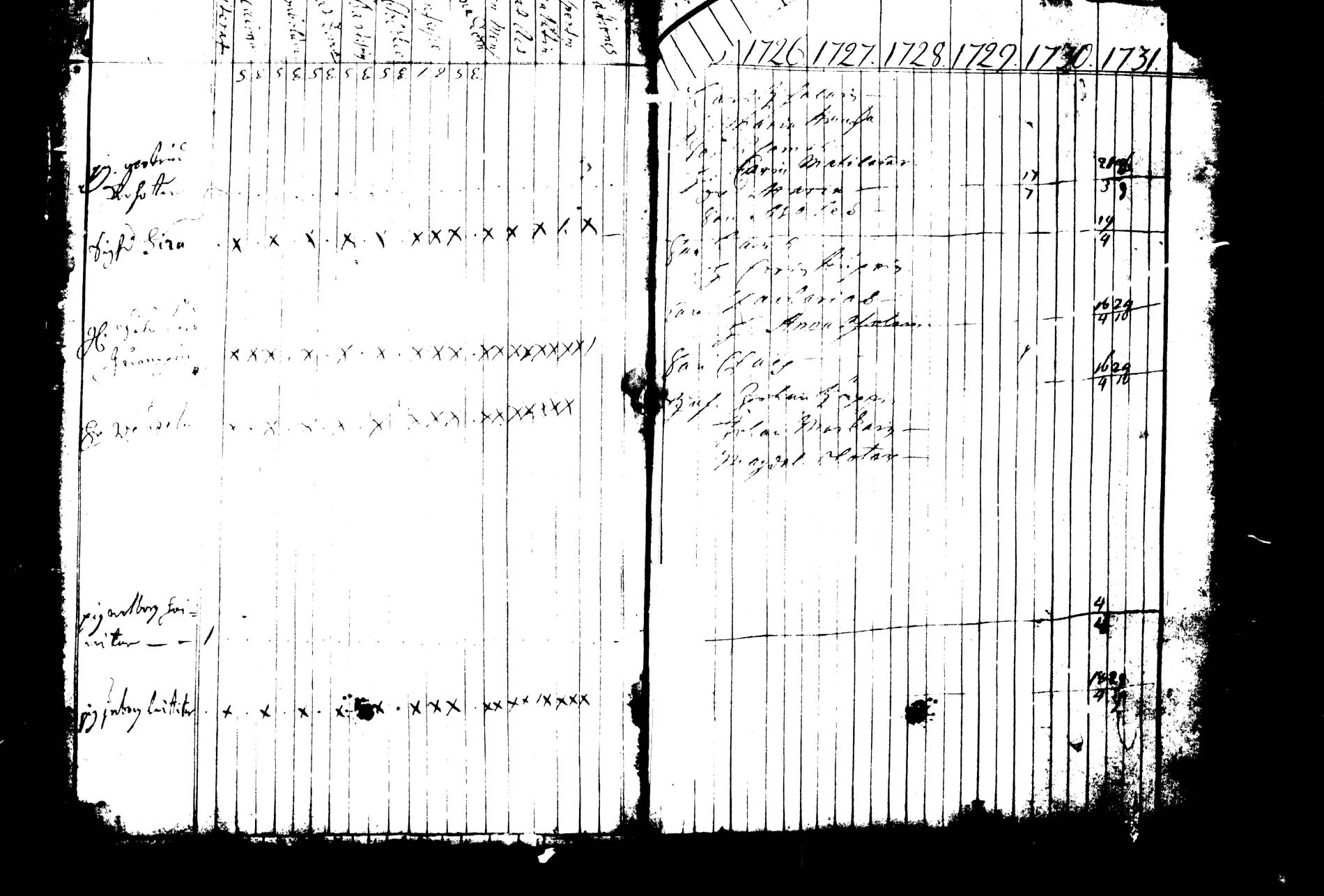 [ kuvat/146.jpg ]