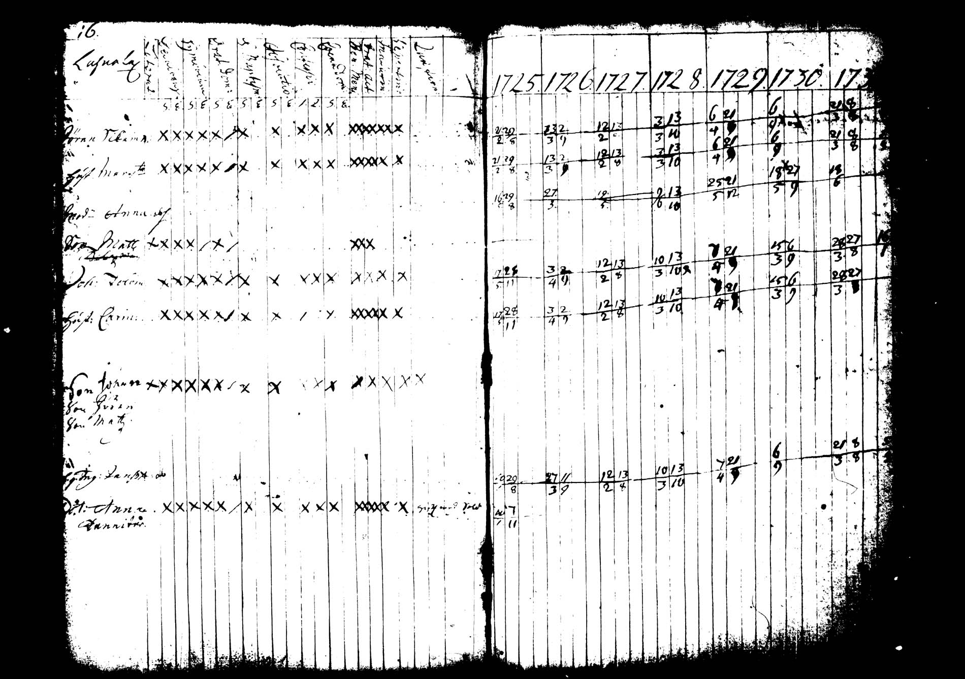 [ kuvat/16.jpg ]