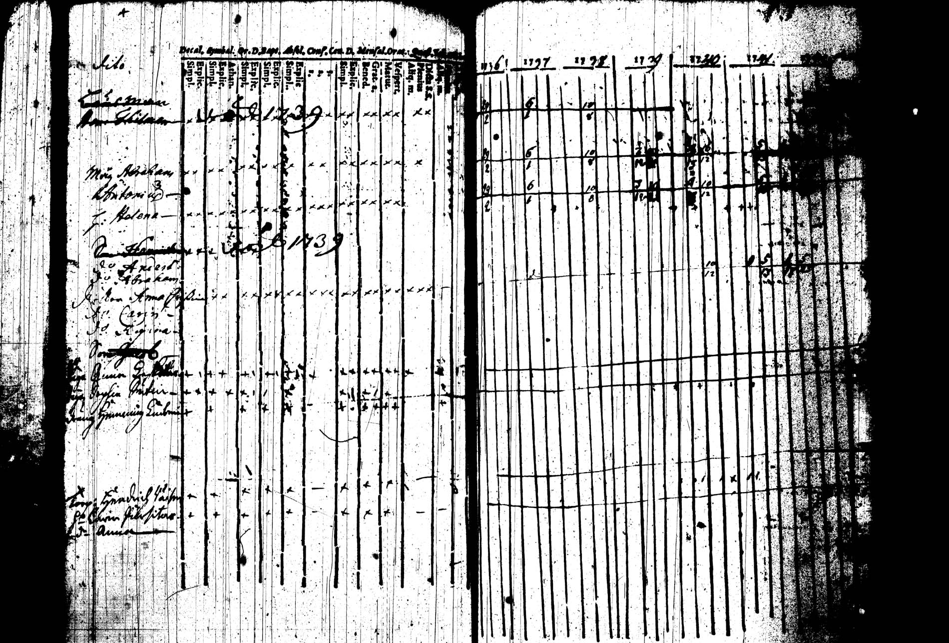 [ kuvat/128.jpg ]