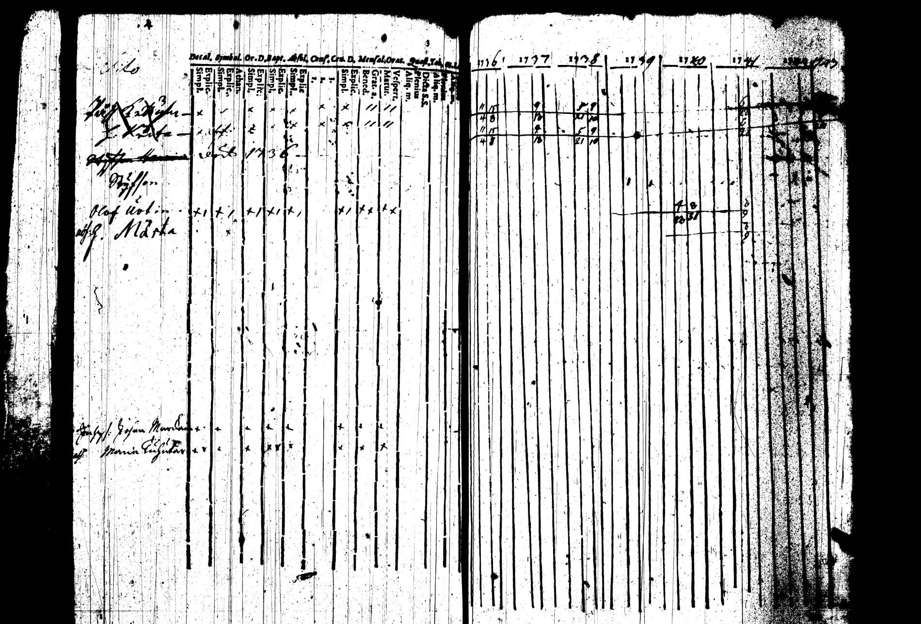 [ kuvat/136.jpg ]