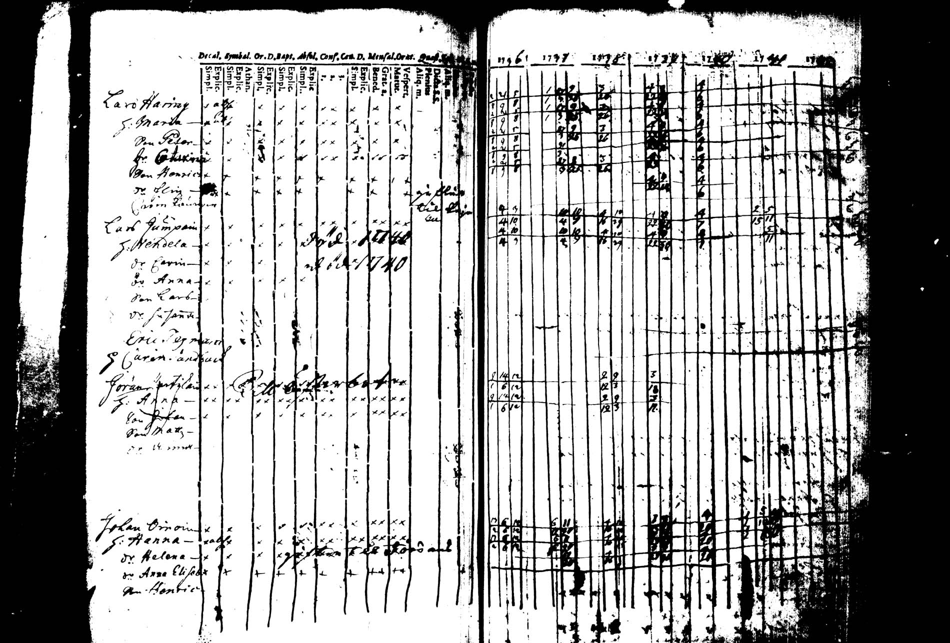 [ kuvat/148.jpg ]