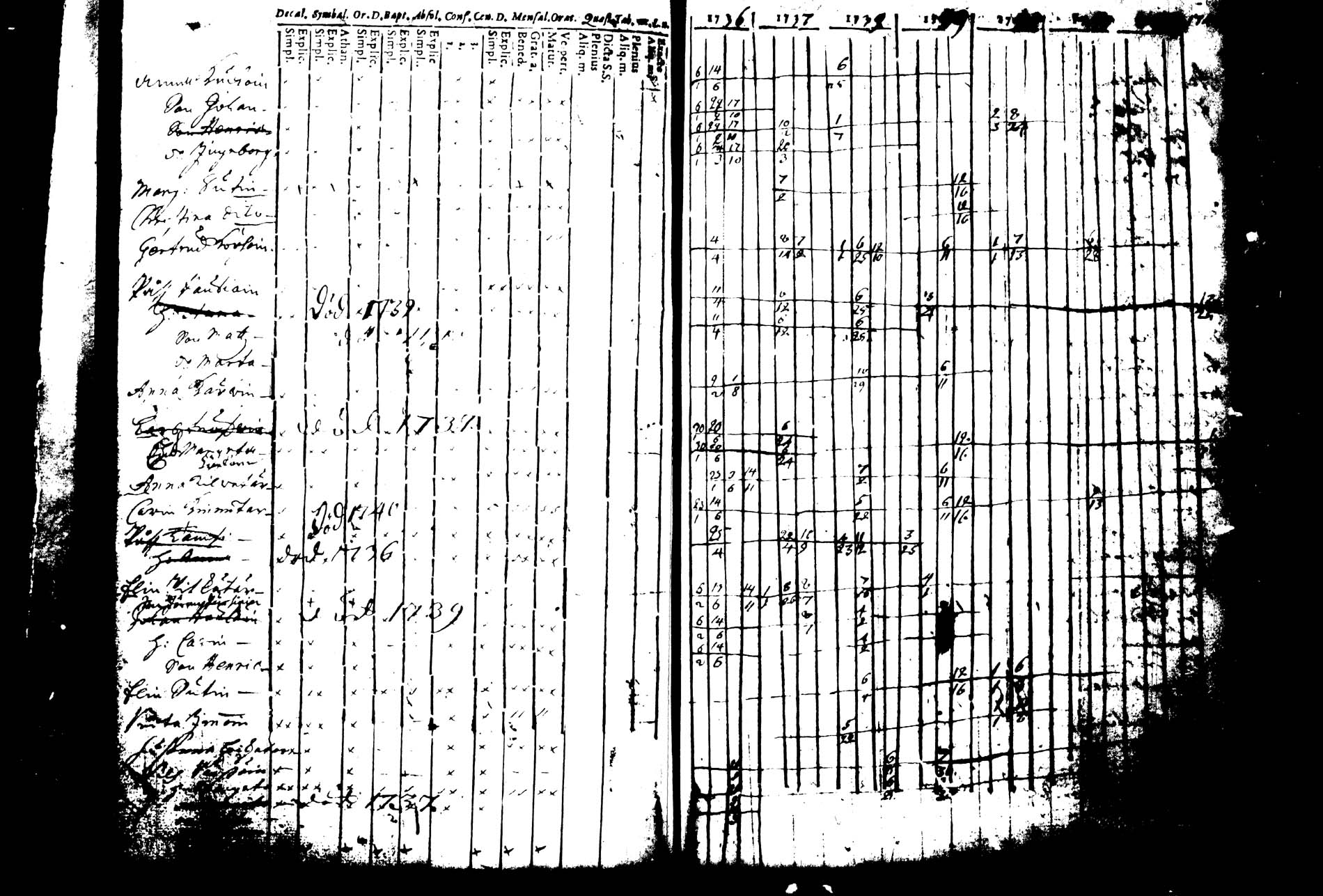 [ kuvat/171.jpg ]