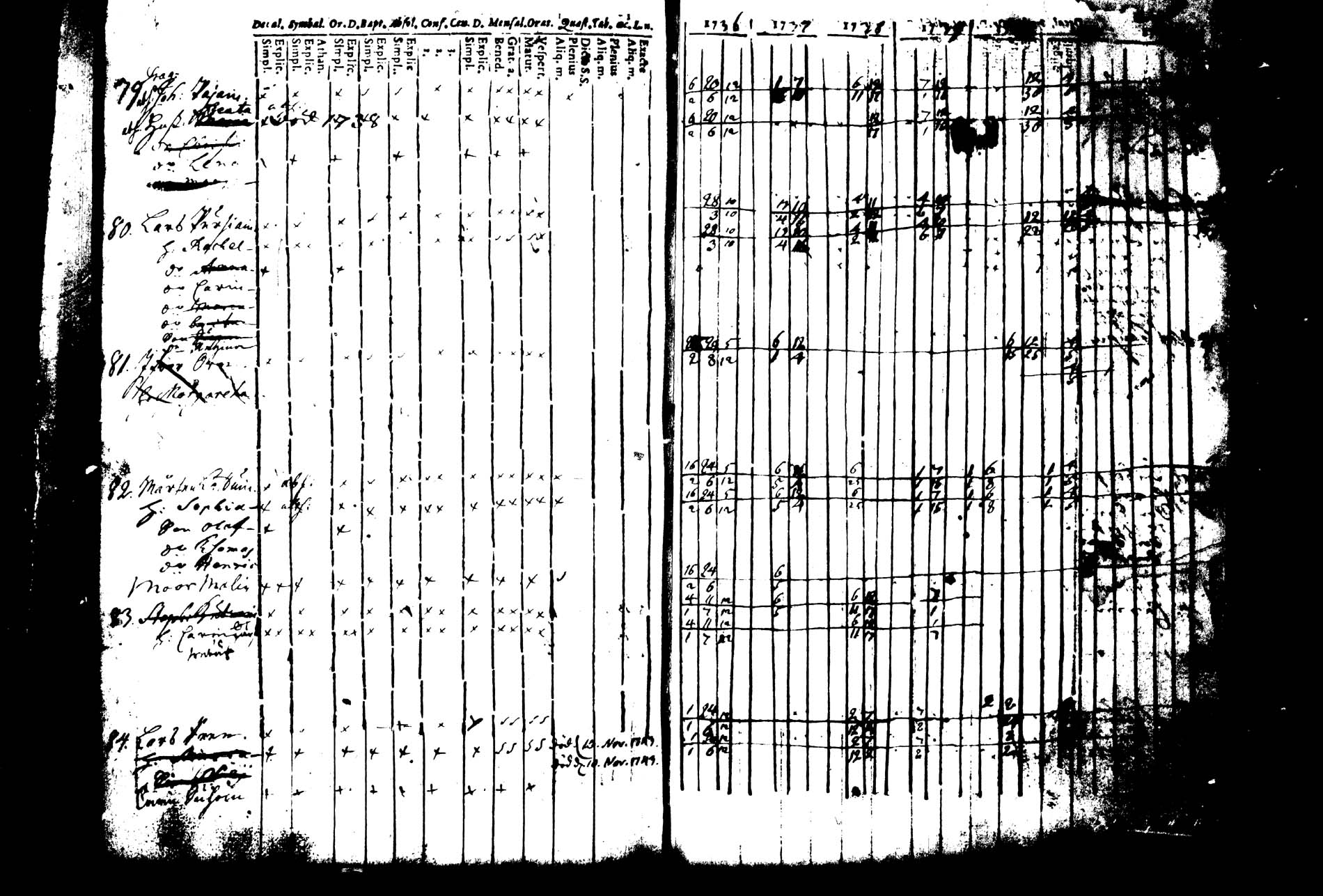 [ kuvat/177.jpg ]
