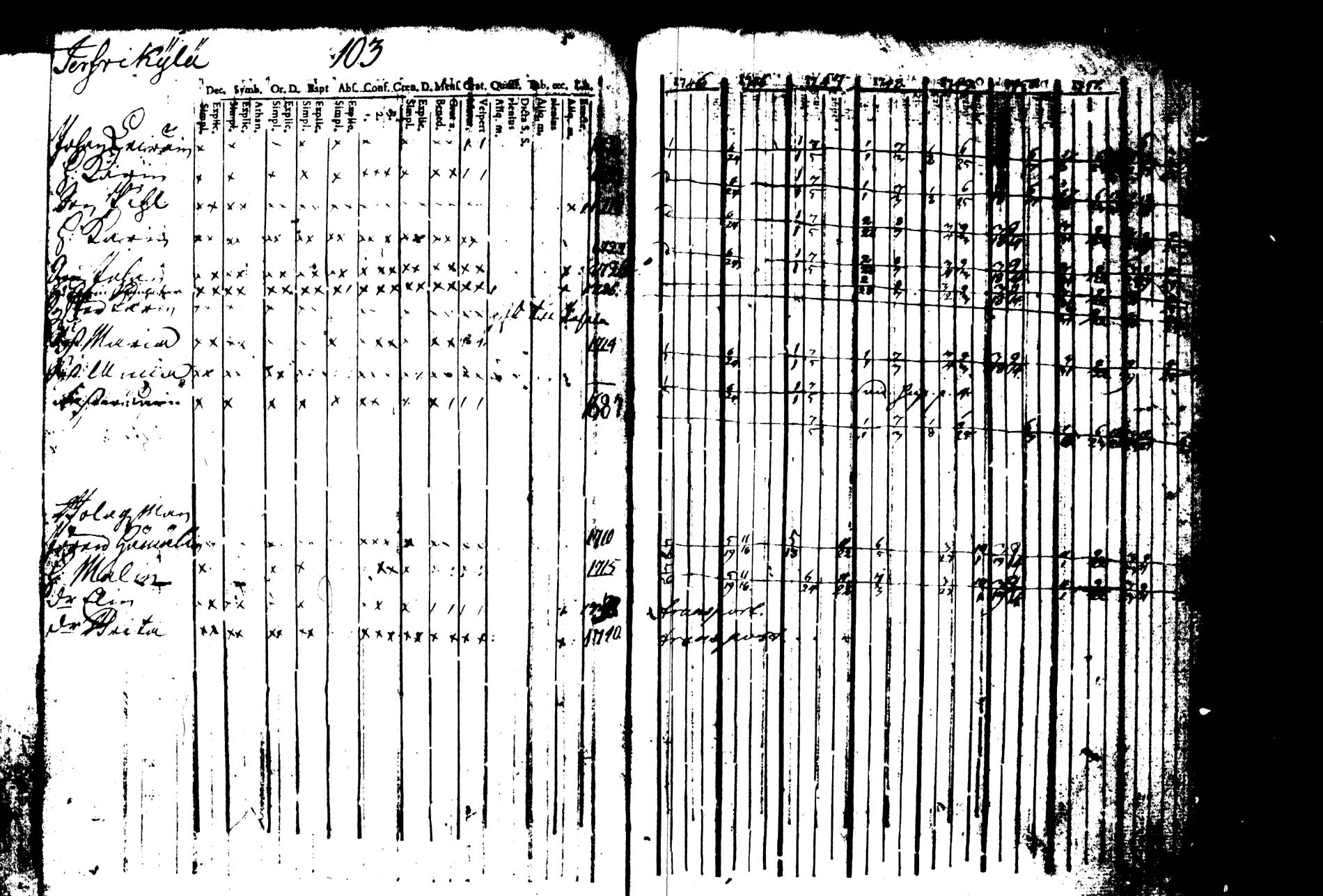 [ kuvat/108.jpg ]